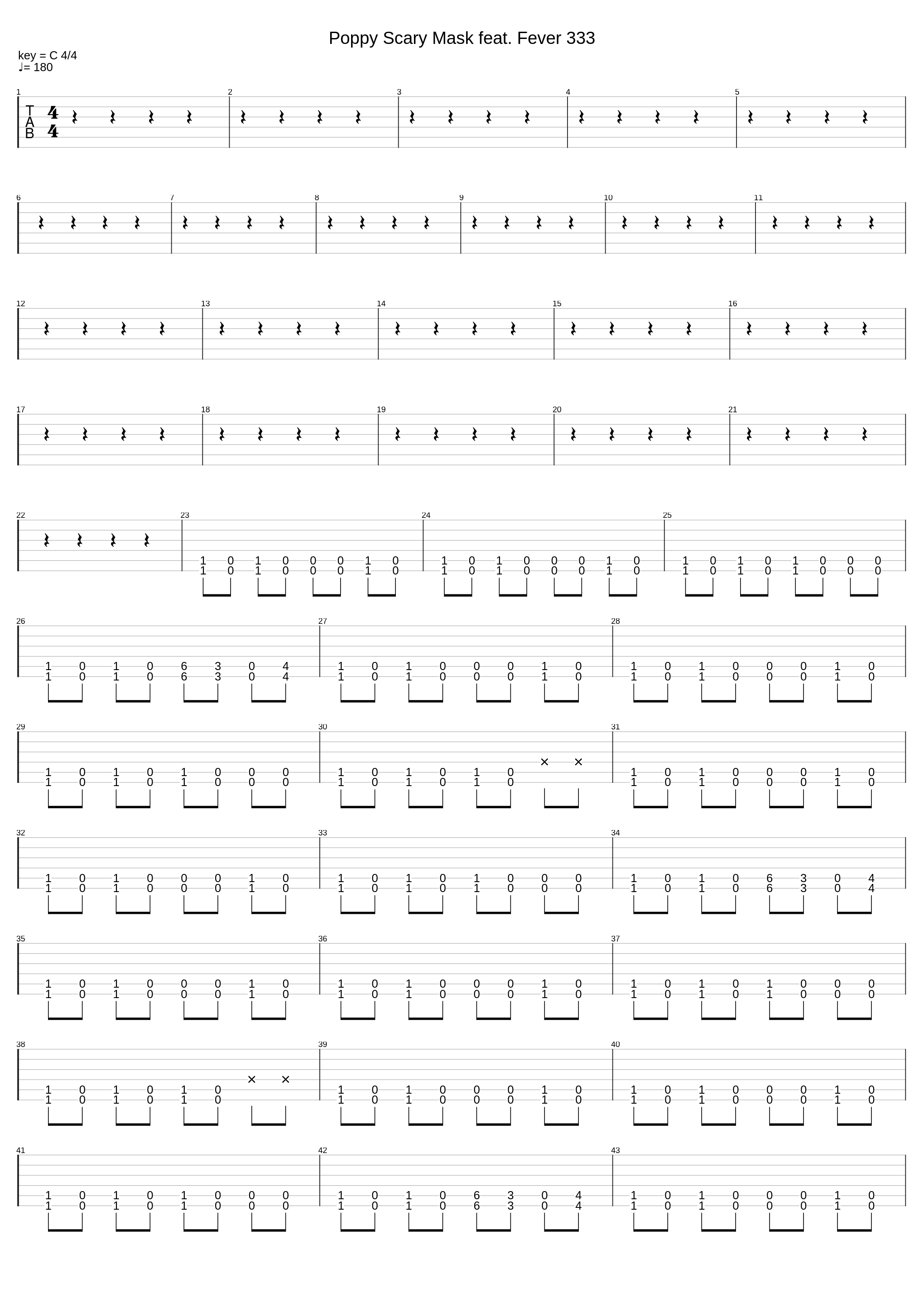 Poppy Scary Mask feat. Fever 333_Max Progressive_1