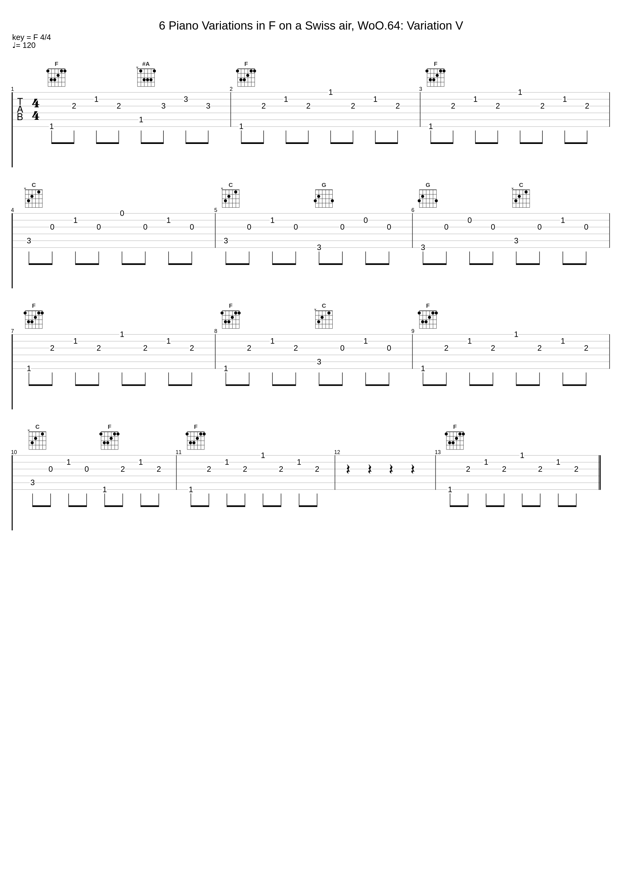 6 Piano Variations in F on a Swiss air, WoO.64: Variation V_Ludwig van Beethoven,Buckminster Johnson_1