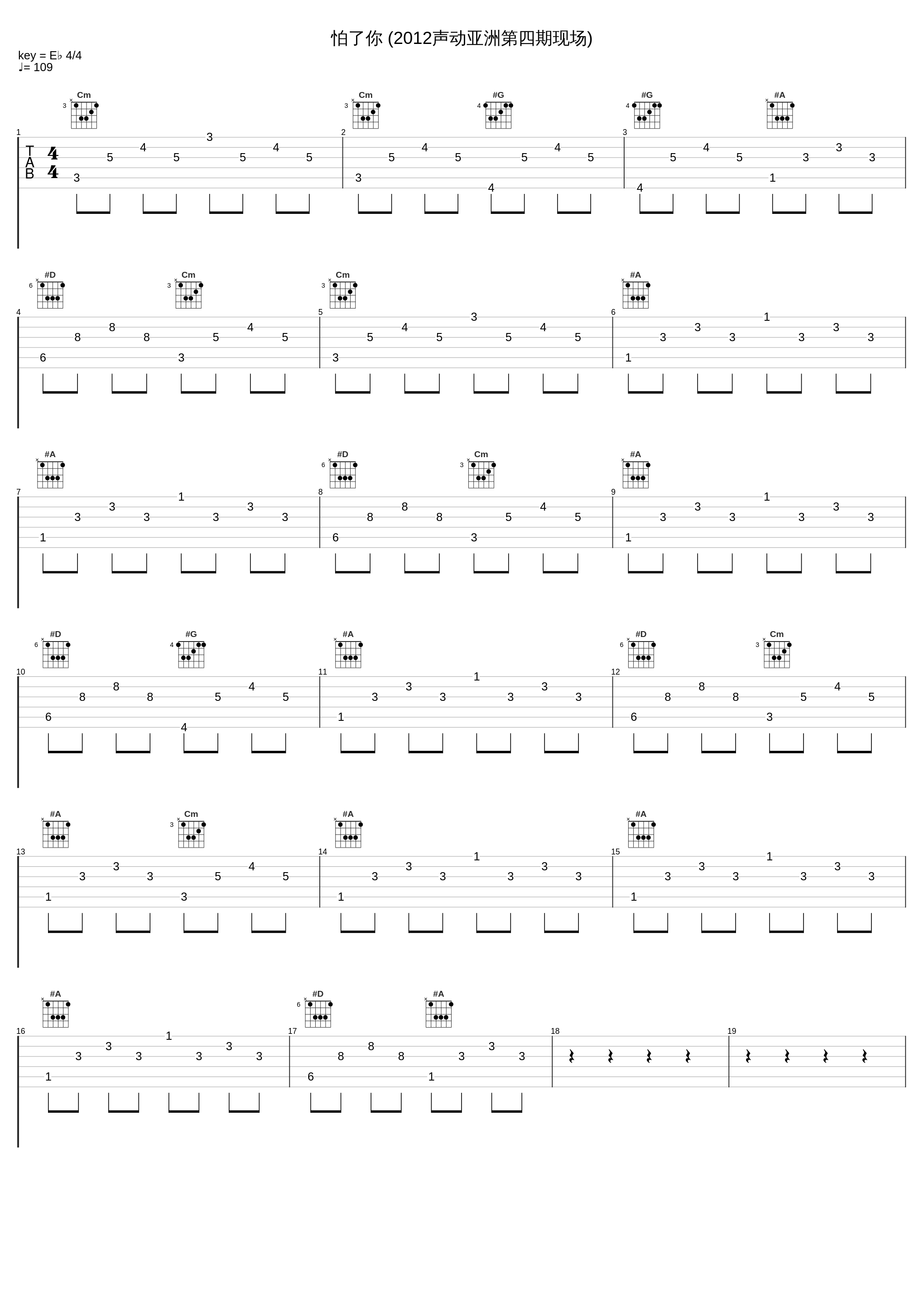 怕了你 (2012声动亚洲第四期现场)_HIT-5_1