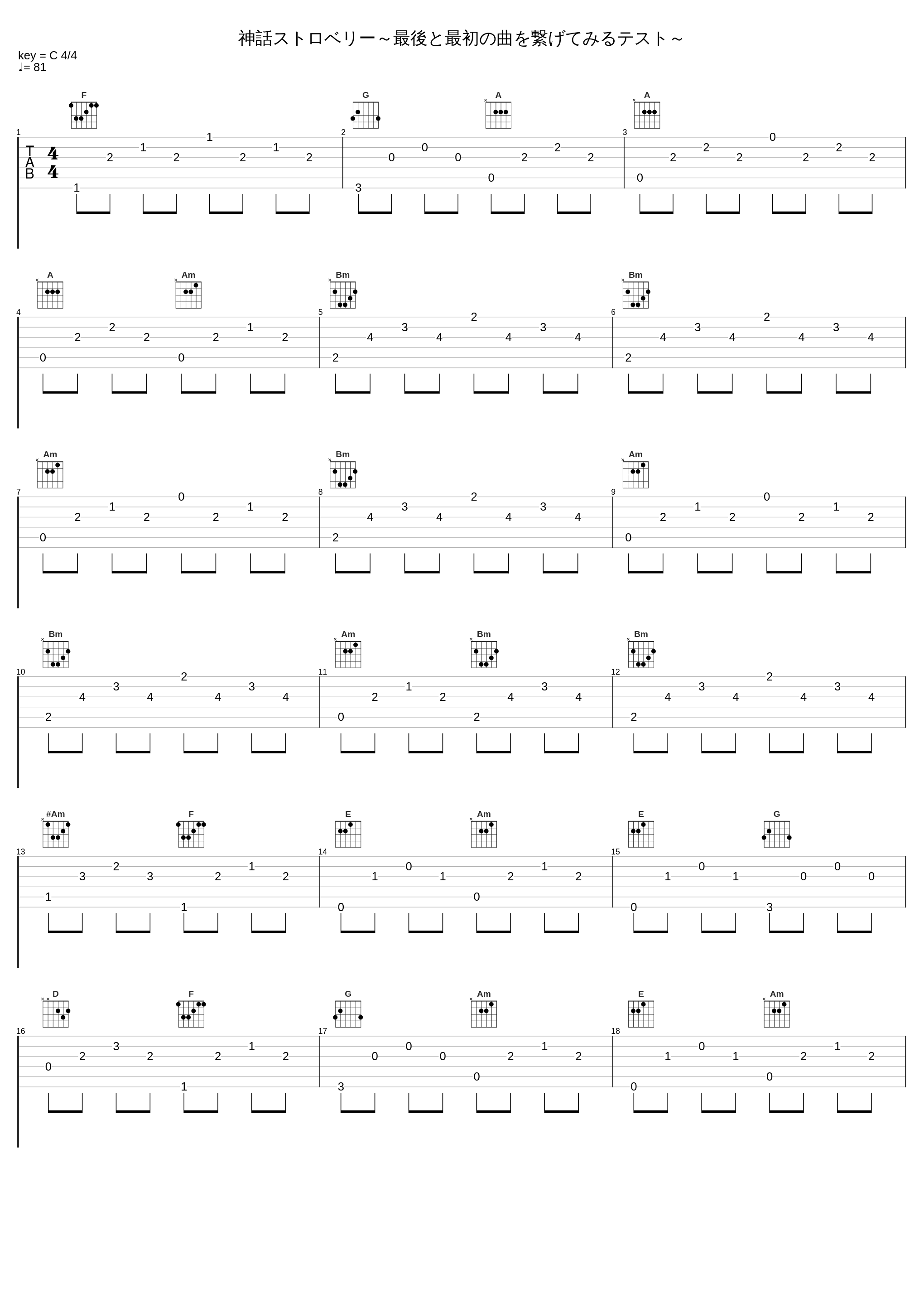 神話ストロベリー～最後と最初の曲を繋げてみるテスト～_TAMUSIC_1