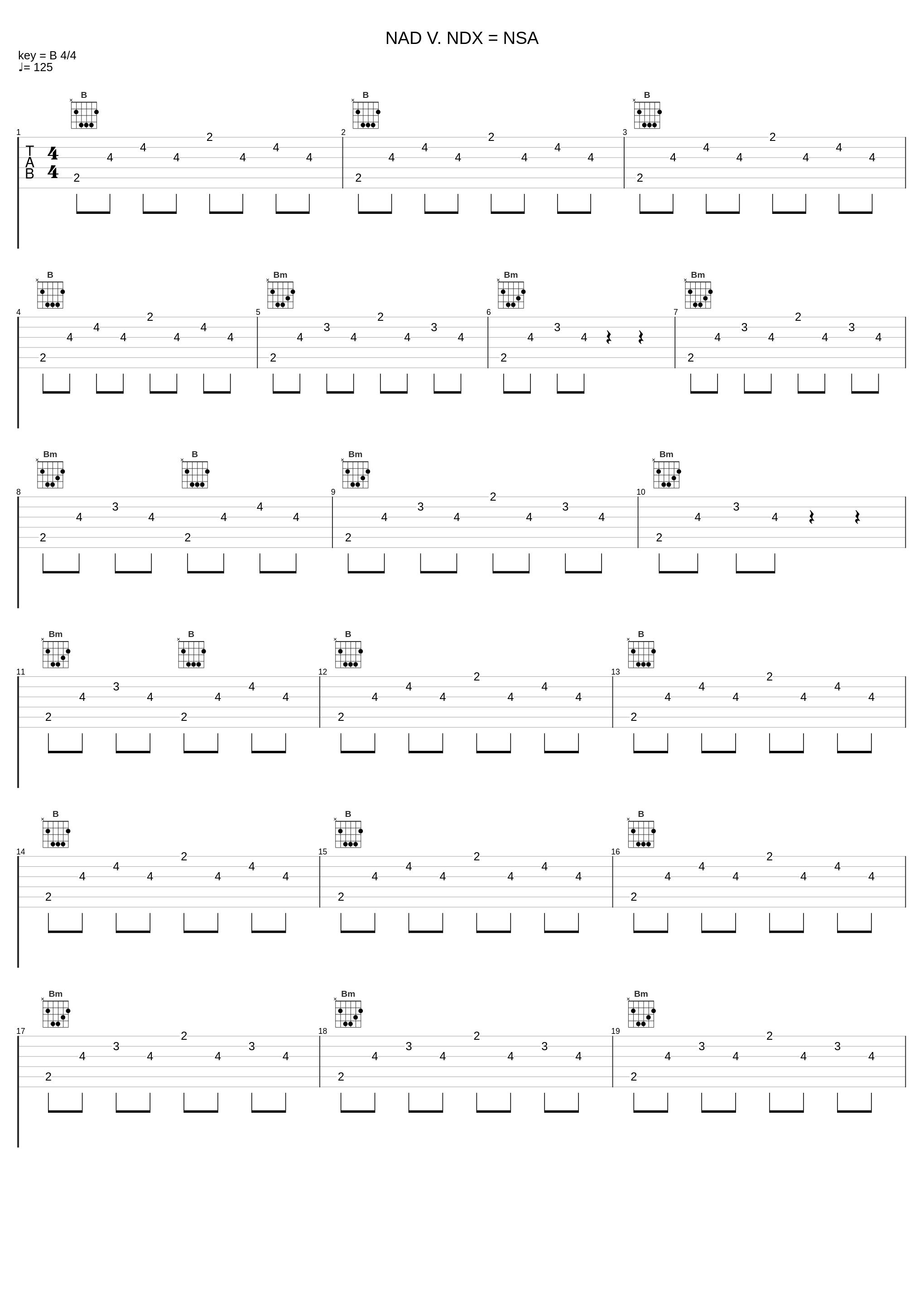 NAD V. NDX = NSA_Ned's Atomic Dustbin_1