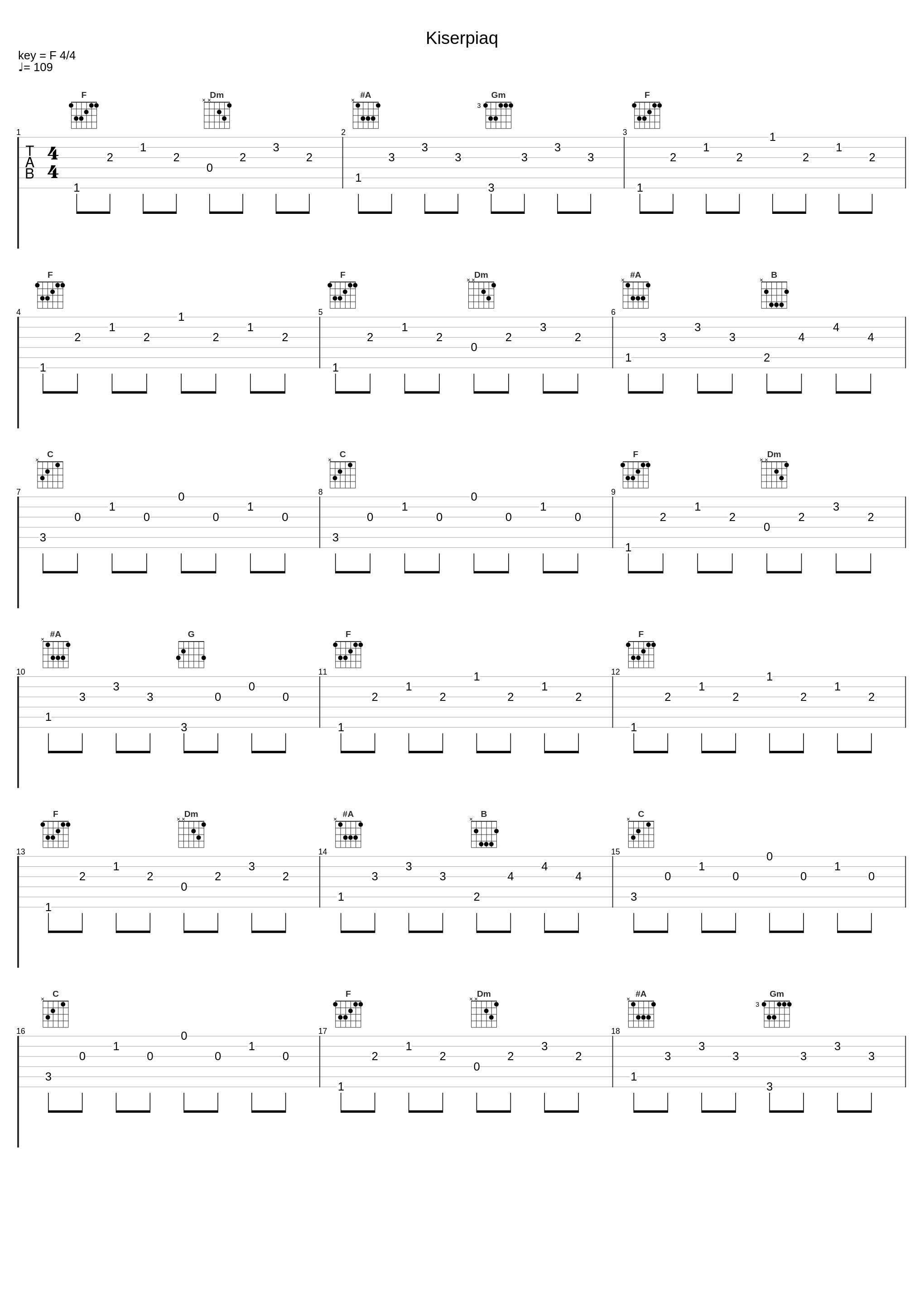 Kiserpiaq_Silamiut,Julie Berthelsen,Sequssuna Lund Olsen,Rasmus Rosing,Mlik Hegelund Olsen,Nuka V. Petersen,Jorsi Sørensen,Nina K. Jørgensen_1