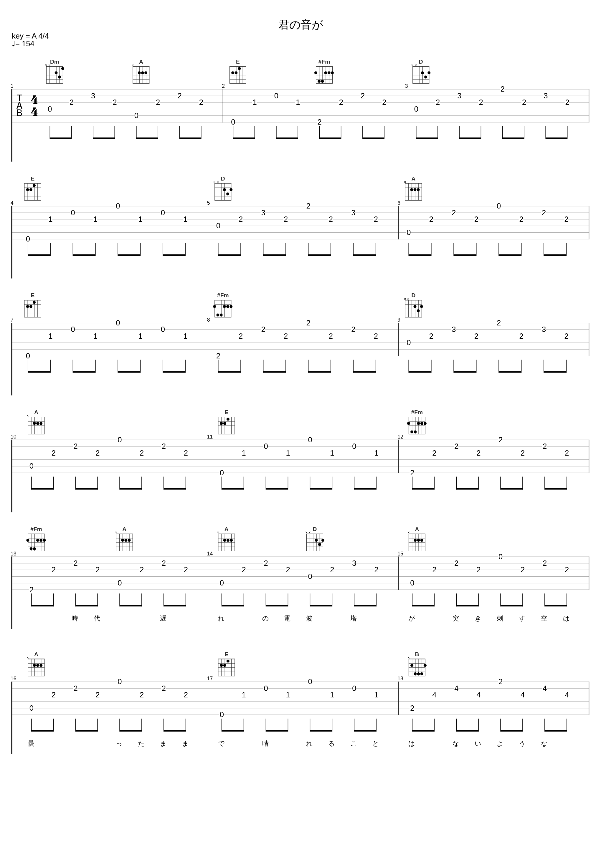 君の音が_KEI,巡音流歌_1