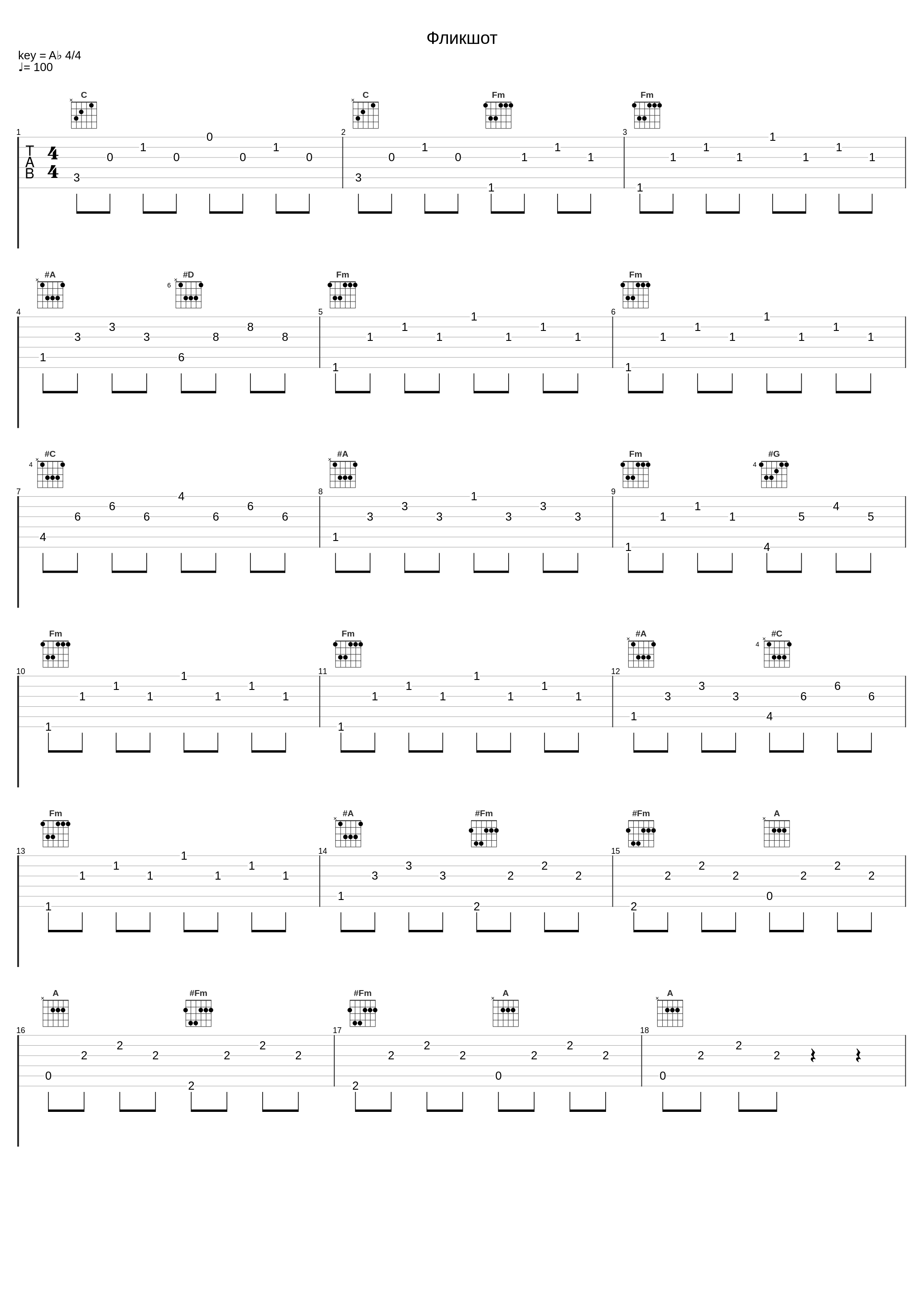 Фликшот_CHILLLASSS,GREENCHEK,BEGIN,Техник_1