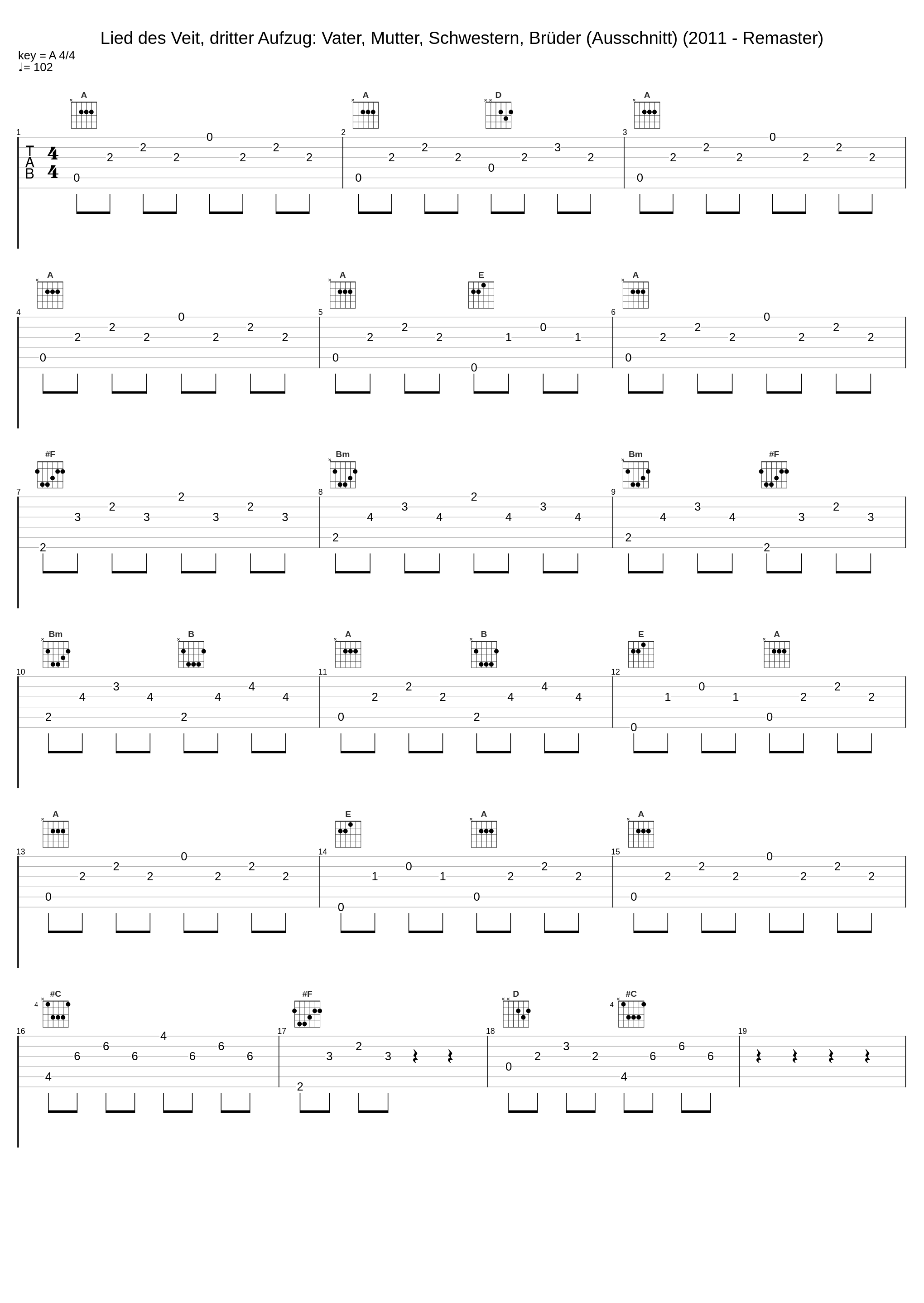 Lied des Veit, dritter Aufzug: Vater, Mutter, Schwestern, Brüder (Ausschnitt) (2011 - Remaster)_Anneliese Rothenberger,Nicolai Gedda,Ruth-Margret Putz,Hermann Prey_1