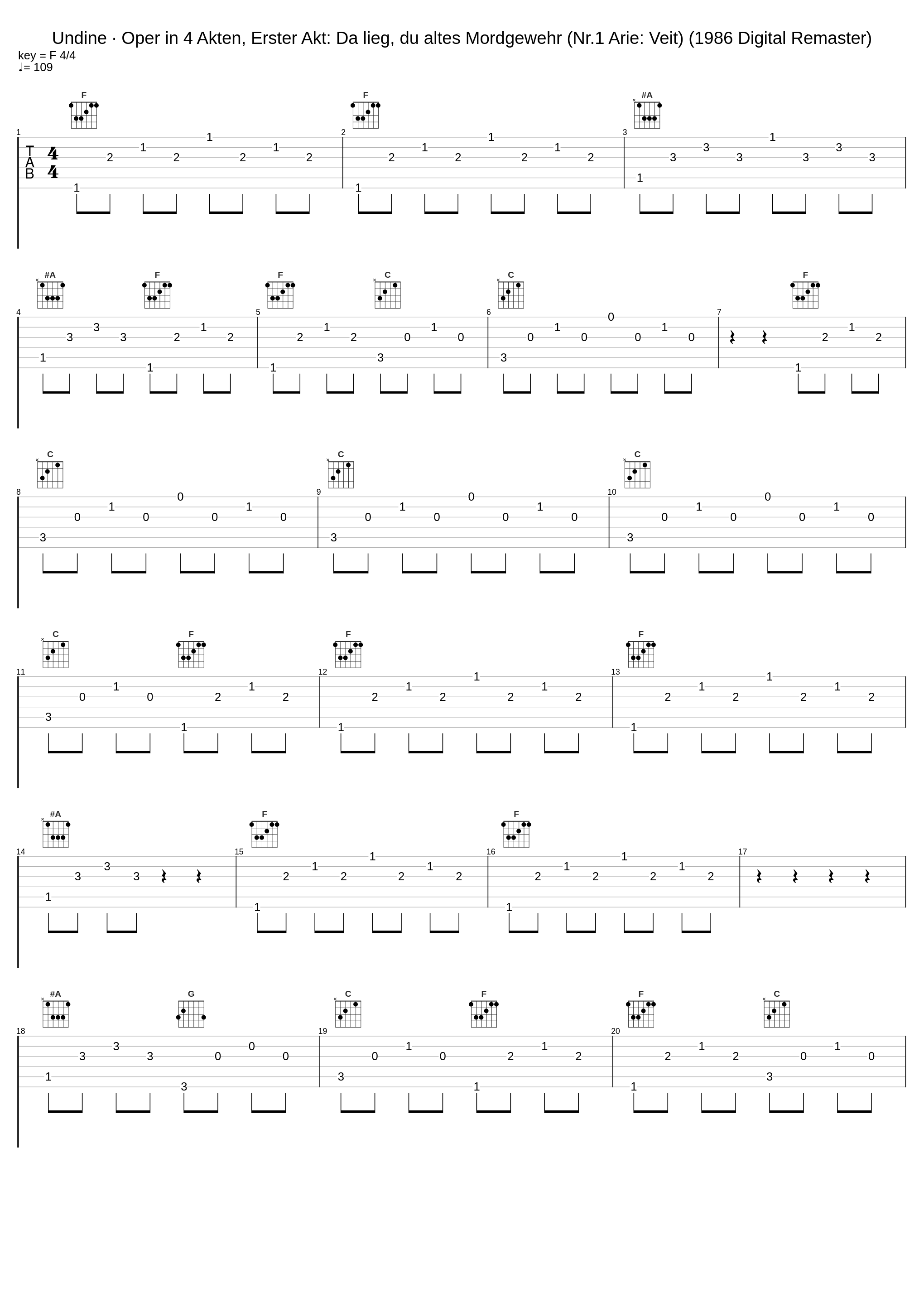 Undine · Oper in 4 Akten, Erster Akt: Da lieg, du altes Mordgewehr (Nr.1 Arie: Veit) (1986 Digital Remaster)_Anneliese Rothenberger,Nicolai Gedda,Ruth-Margret Putz,Hermann Prey_1