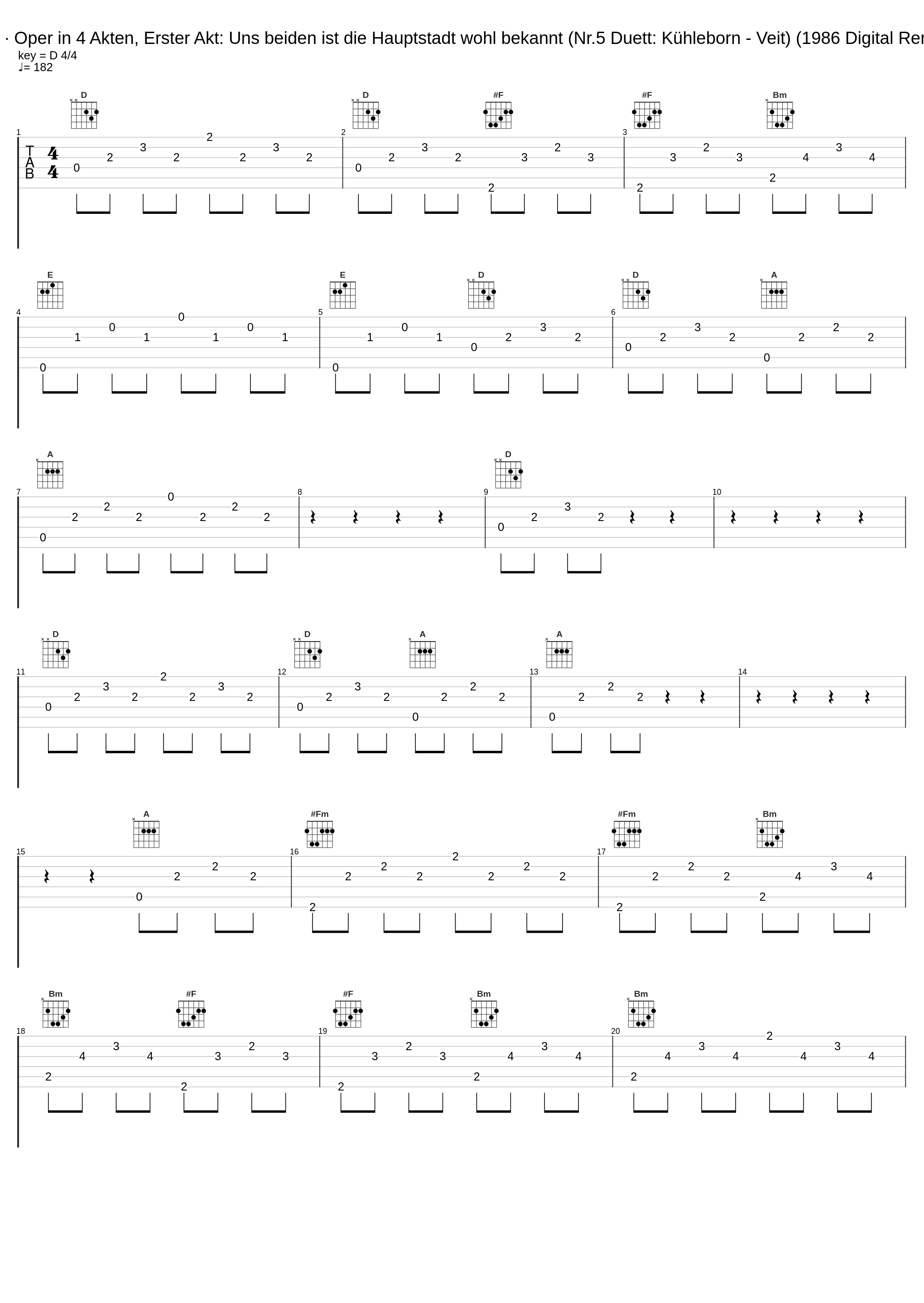 Undine · Oper in 4 Akten, Erster Akt: Uns beiden ist die Hauptstadt wohl bekannt (Nr.5 Duett: Kühleborn - Veit) (1986 Digital Remaster)_Anneliese Rothenberger,Nicolai Gedda,Ruth-Margret Putz,Hermann Prey_1