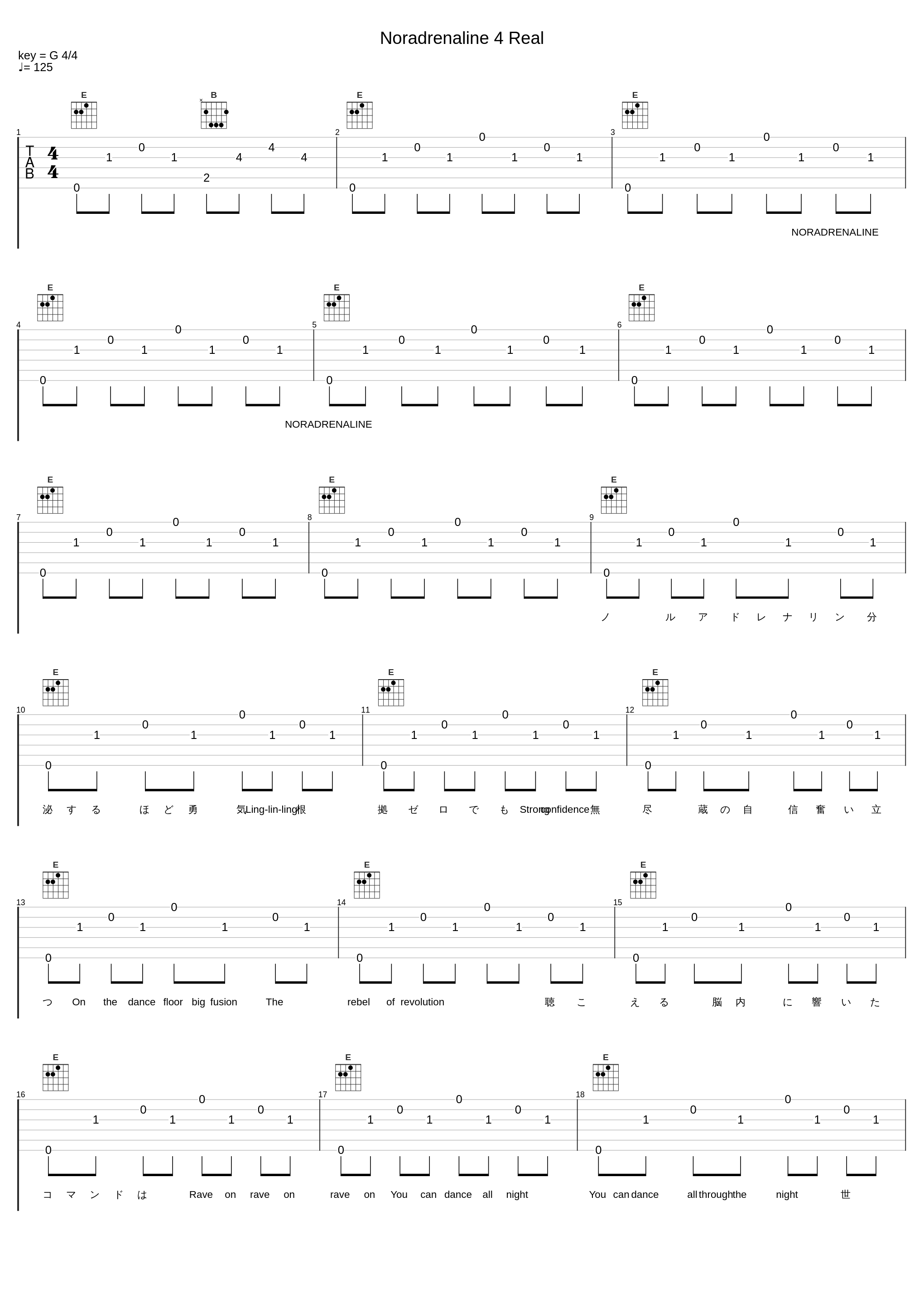 Noradrenaline 4 Real_ALTIMA_1