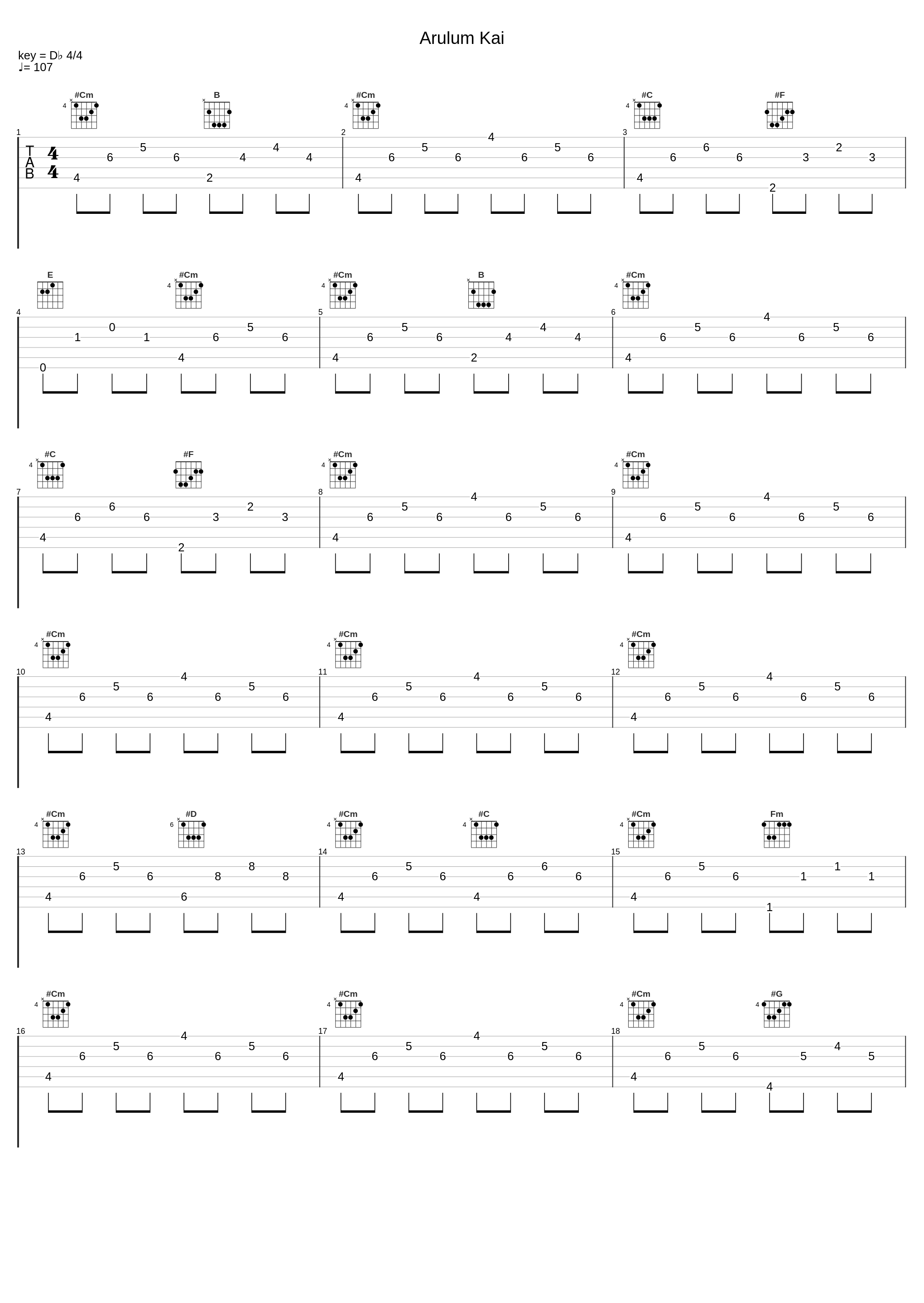 Arulum Kai_V Dhakshina Murthy,Deva,DV Ramani,Gomathy Ramasubramaniam,P Susheela,LR Eswari,Chithra,Jikki,Veeramaniraja,Mambalam Sisters,Vanijayaram_1