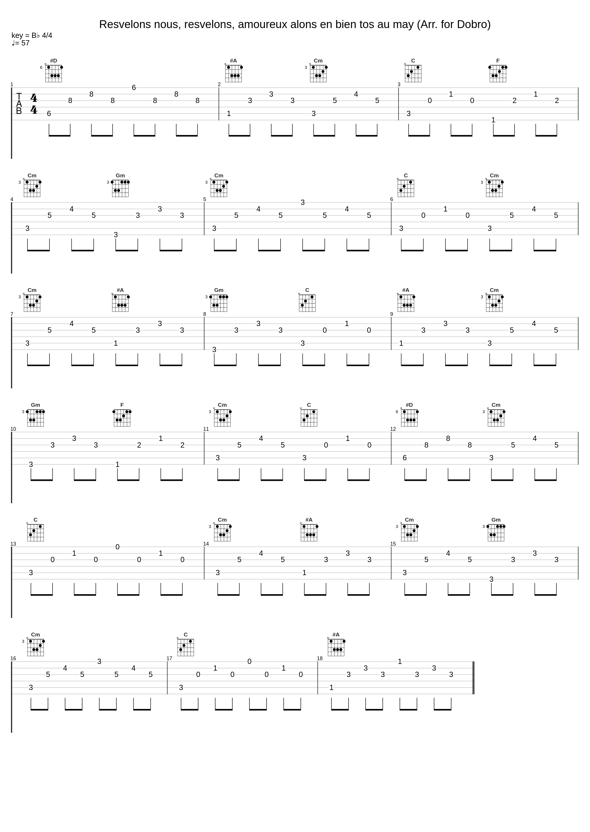 Resvelons nous, resvelons, amoureux alons en bien tos au may (Arr. for Dobro)_Noël Akchoté_1