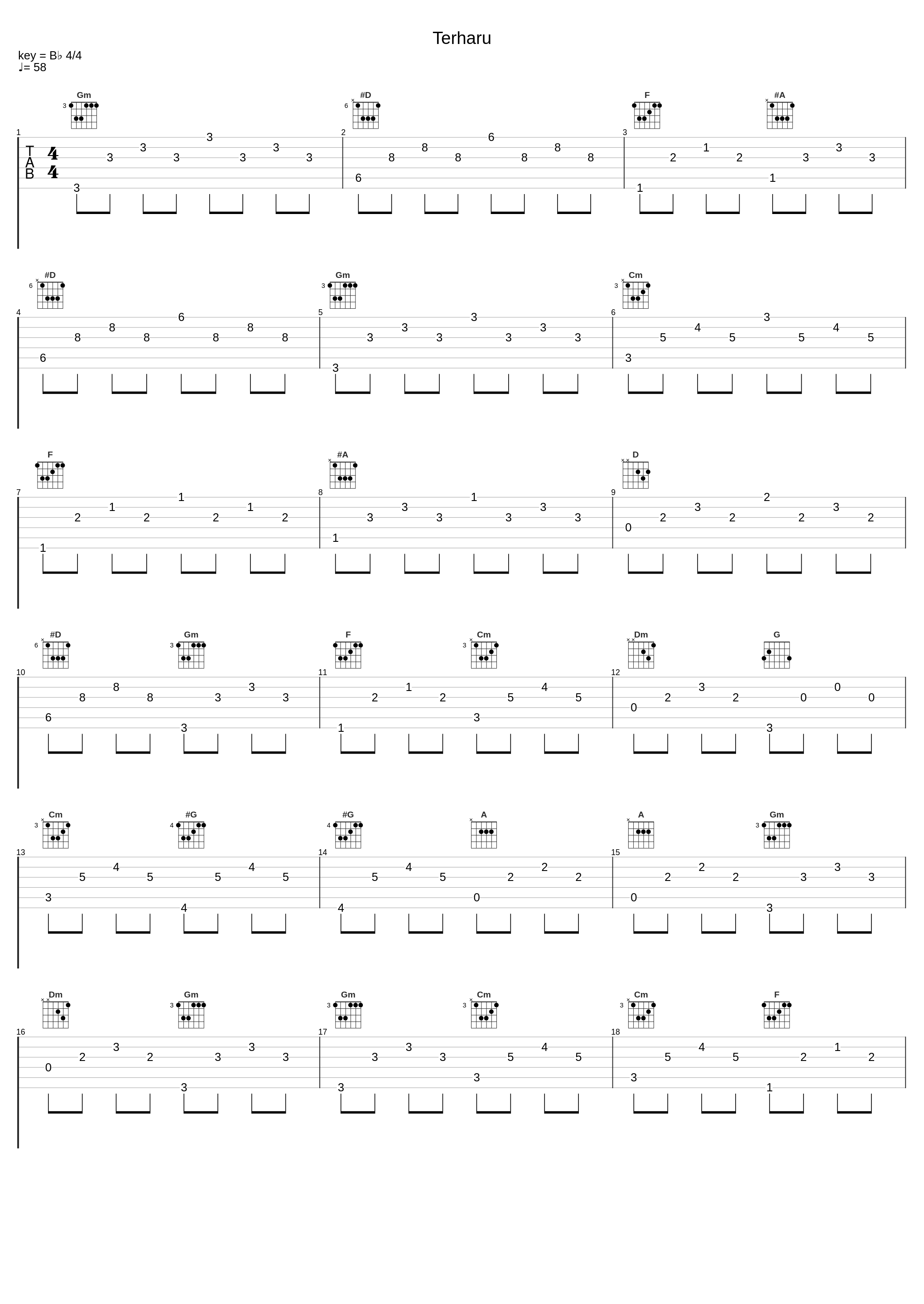 Terharu_Mega_1