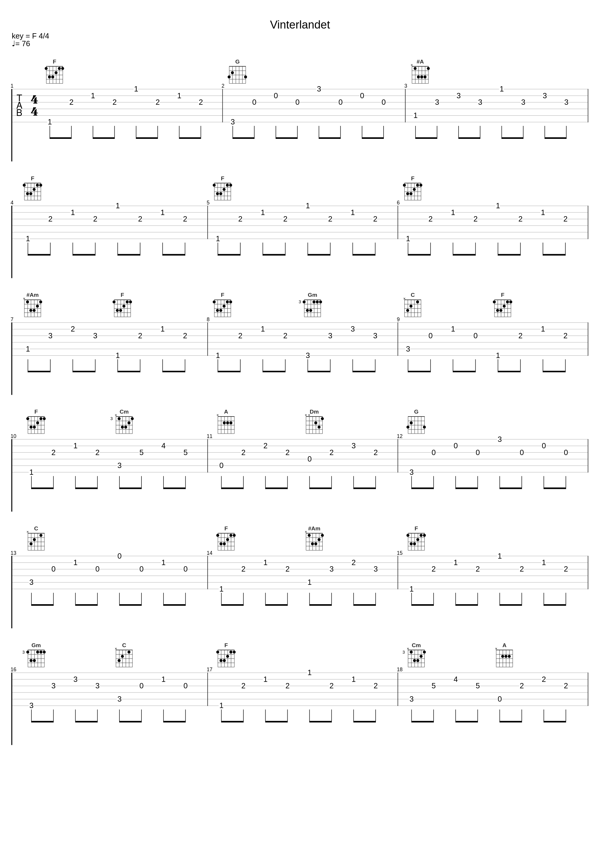 Vinterlandet_Sigmund Groven,Anne Karin Kaasa,Lars Anders Tomter,Josef G. Larssen_1