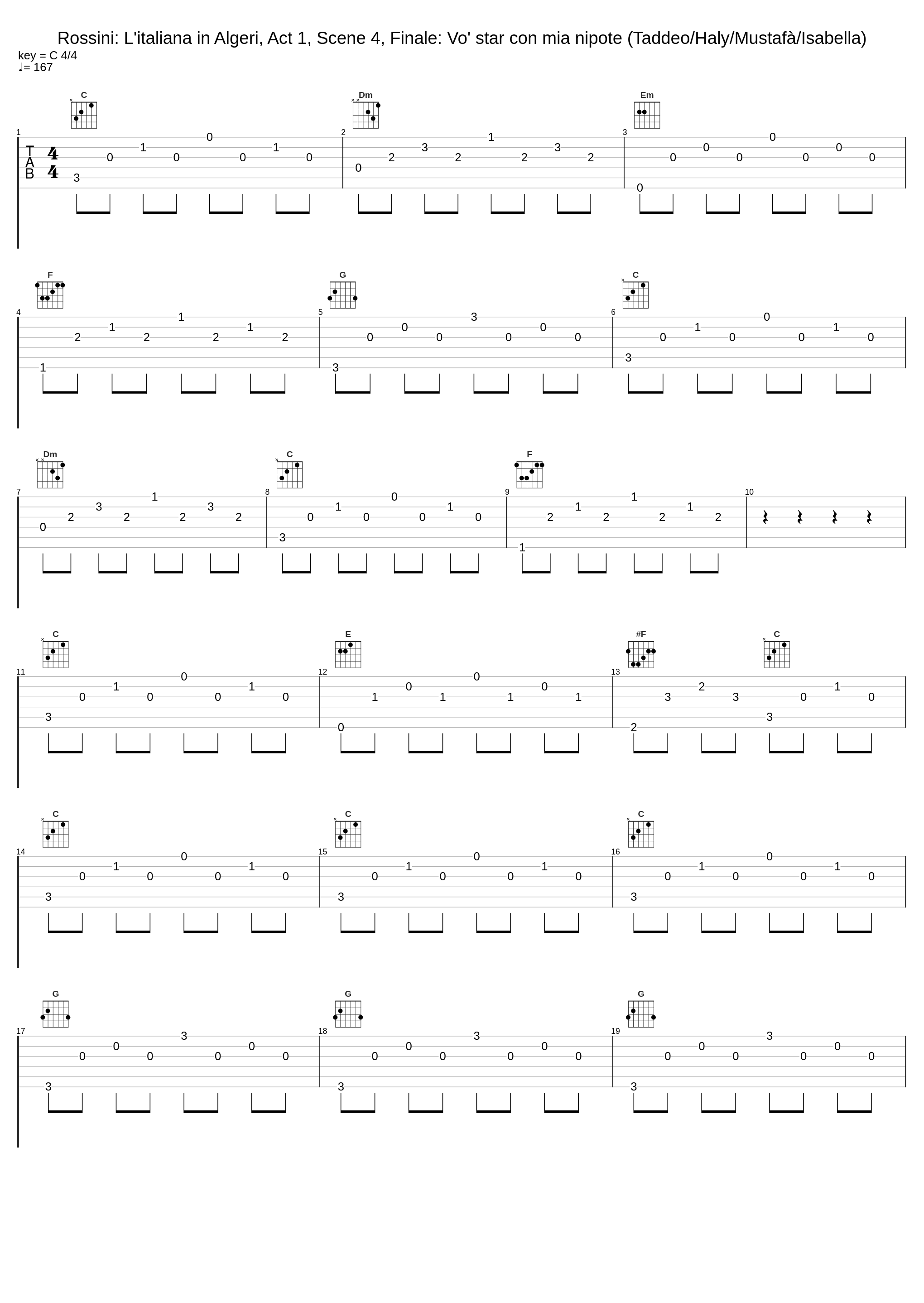 Rossini: L'italiana in Algeri, Act 1, Scene 4, Finale: Vo' star con mia nipote (Taddeo/Haly/Mustafà/Isabella)_Mario Petri,Enrico Campi,Giulietta Simionato,Marcello Cortis,Coro e Orchestra del Teatro alla Scala, Milano,Carlo Maria Giulini_1