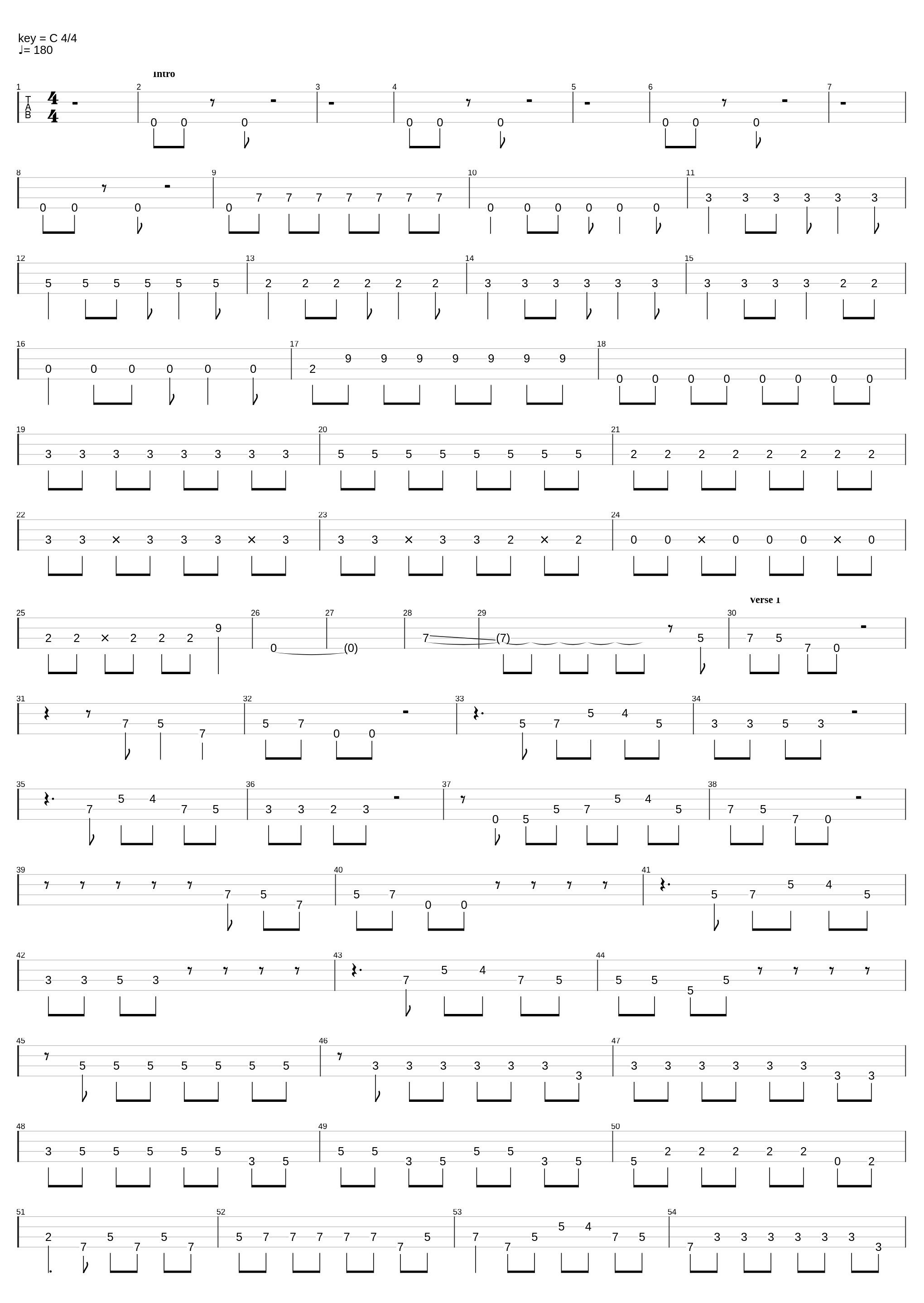 Strength (Wip)_Abingdon Boys School_1