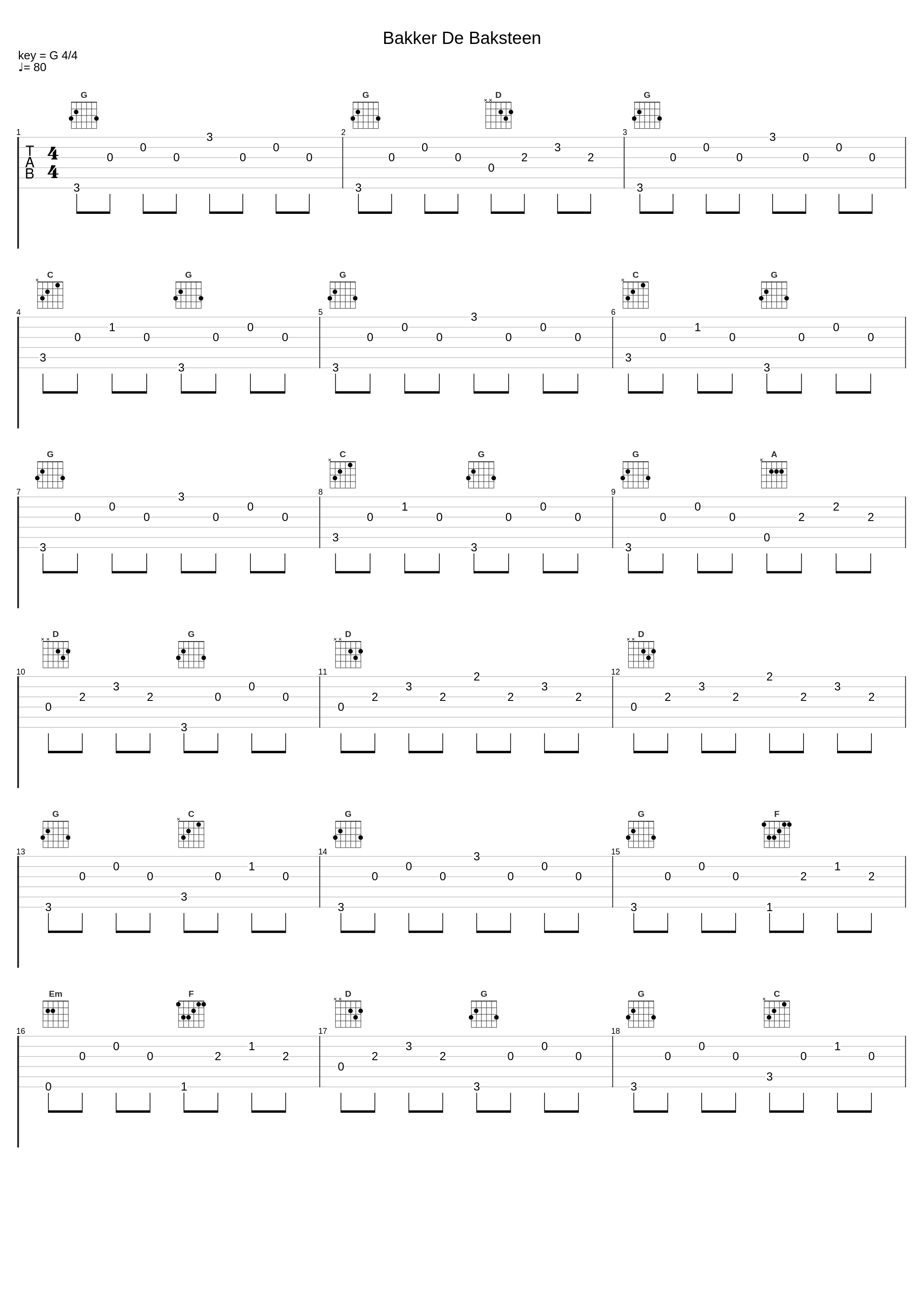 Bakker De Baksteen_Henk Wijngaard,Copyright Control,J. Croce,F. Limpens,C Vreeswijk_1