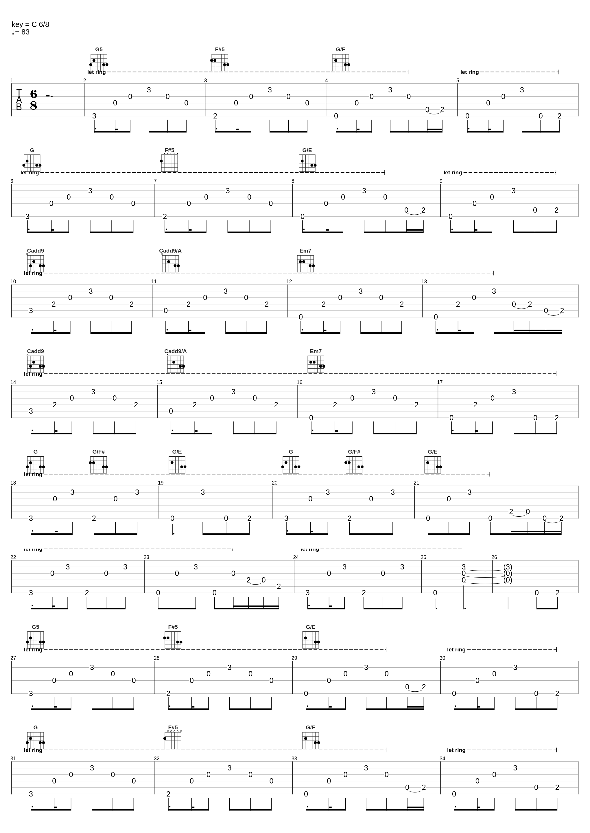 Balada Pro Jiřího Bergera_Péro V Křoví_1