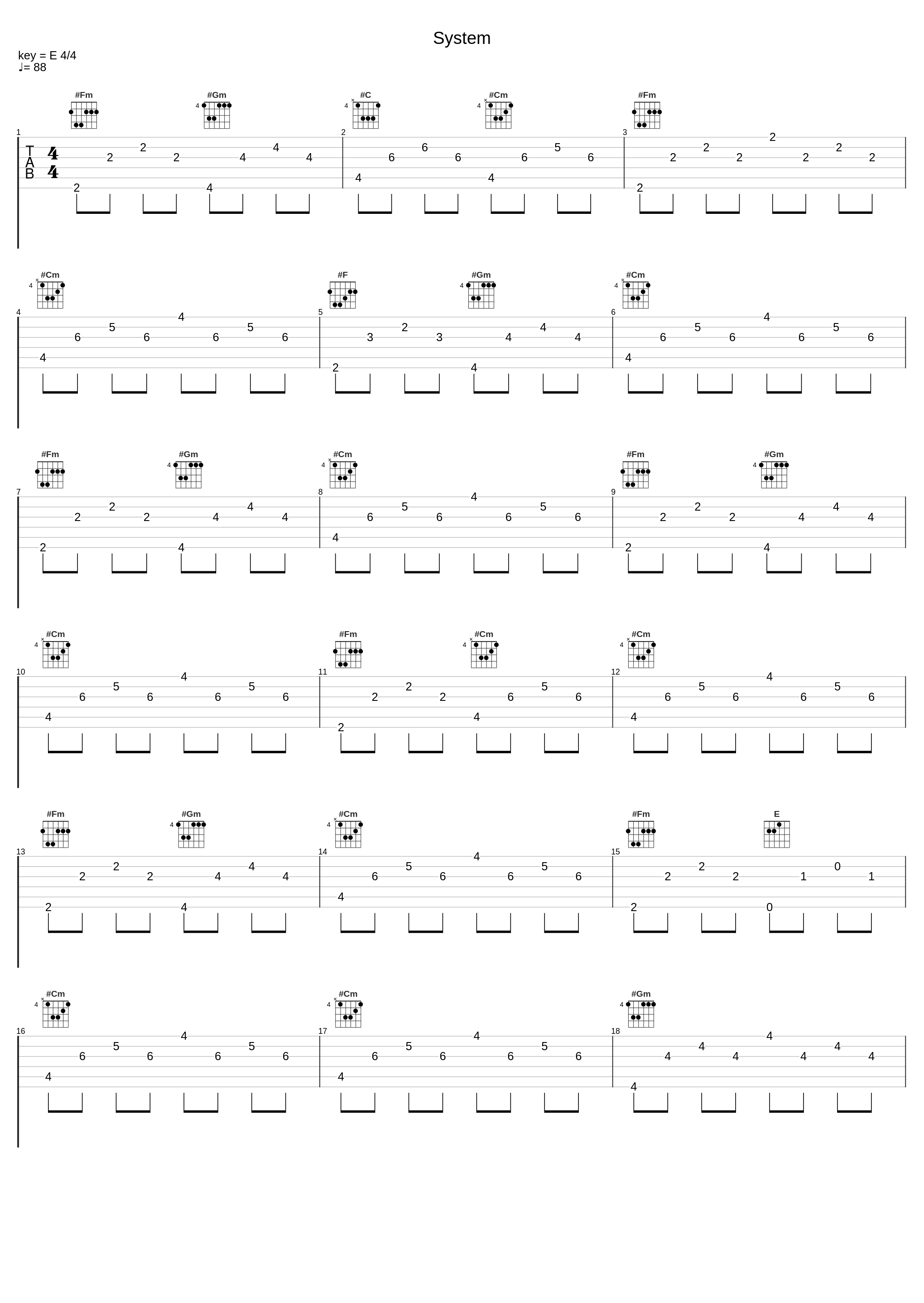 System_Charly B,Jahneration_1
