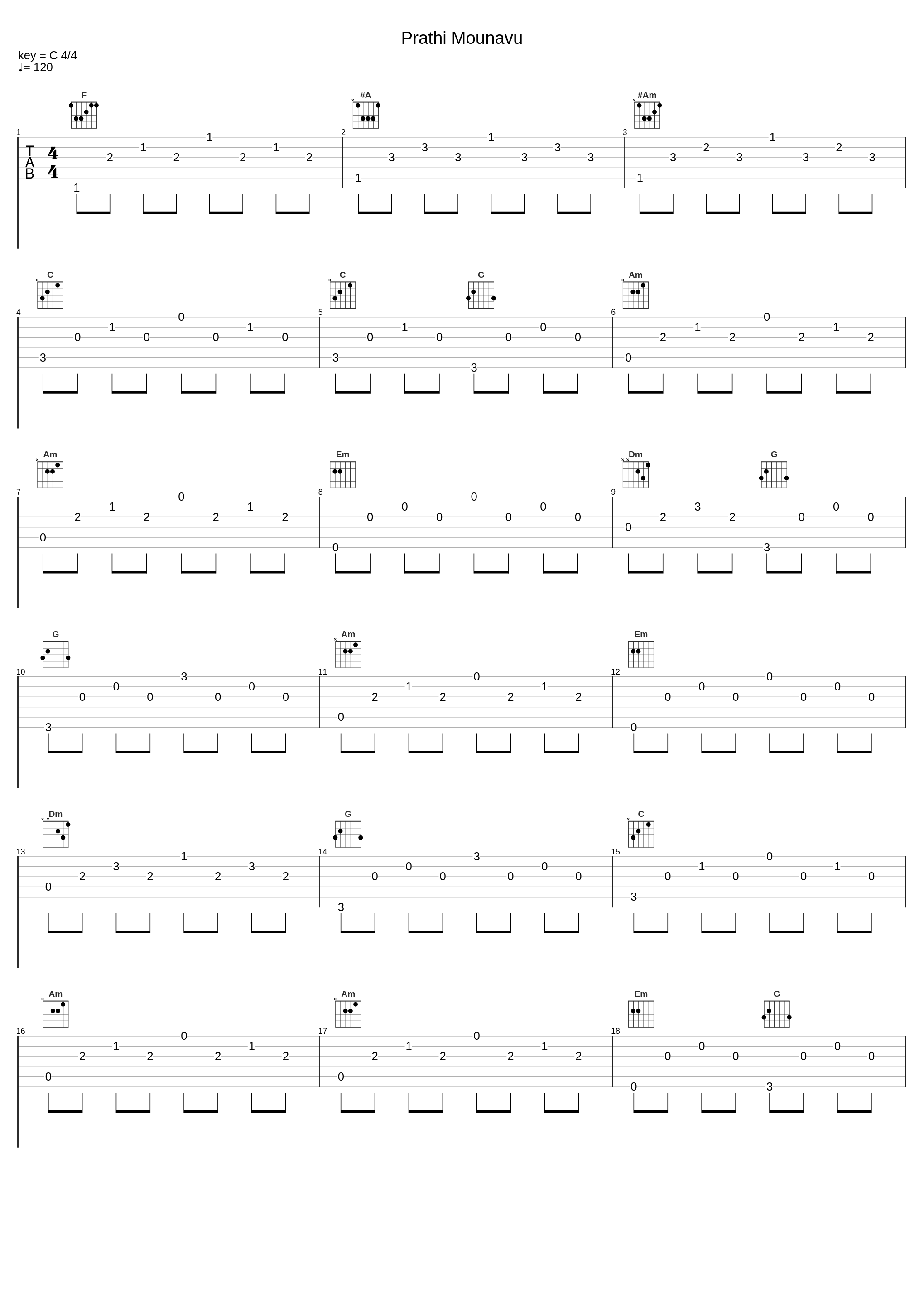 Prathi Mounavu_Sonu Nigam,K. Kalyan,V Harikrishna,K Kalyan_1