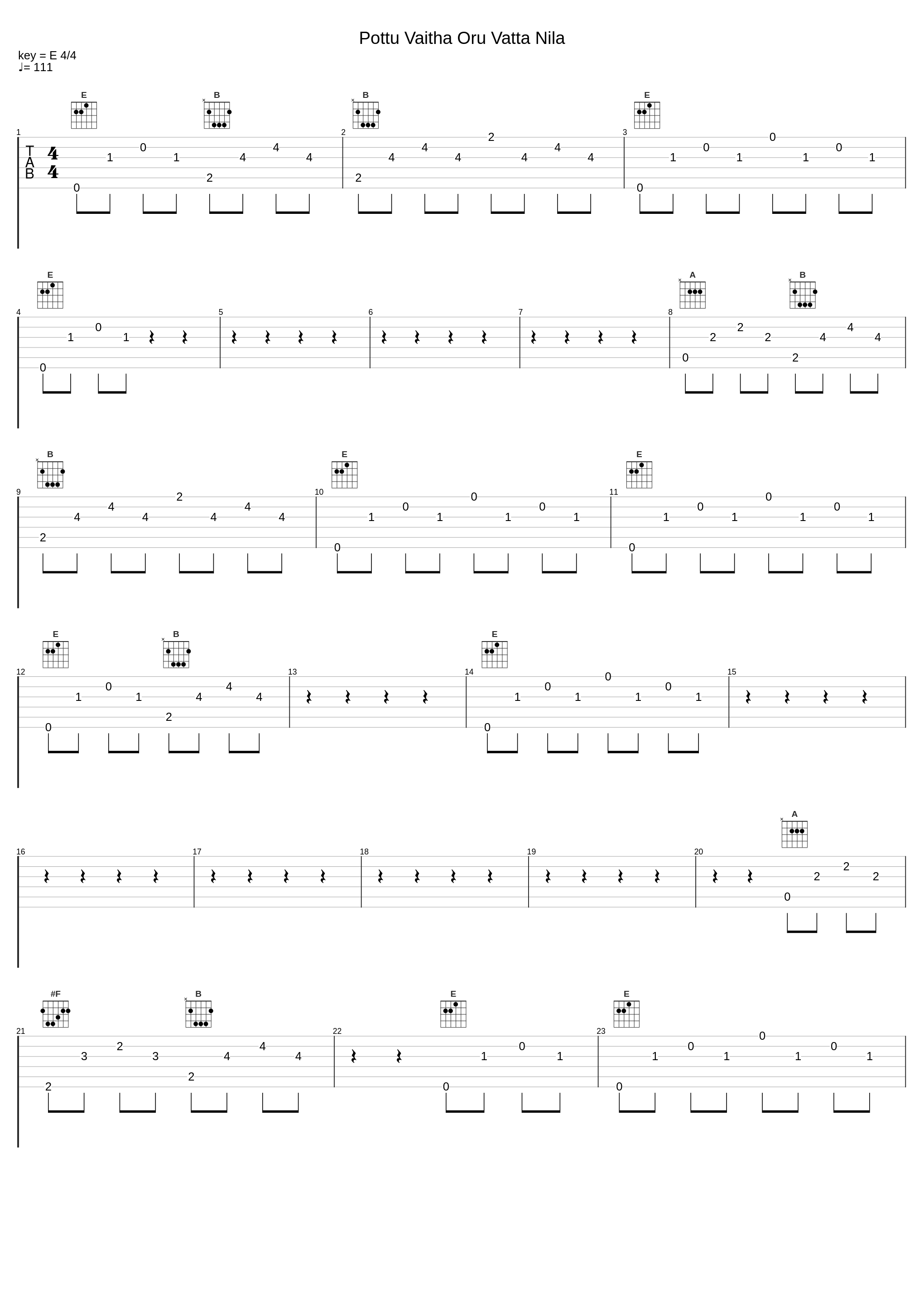 Pottu Vaitha Oru Vatta Nila_Ilaiyaraaja,K. J. Yesudas_1