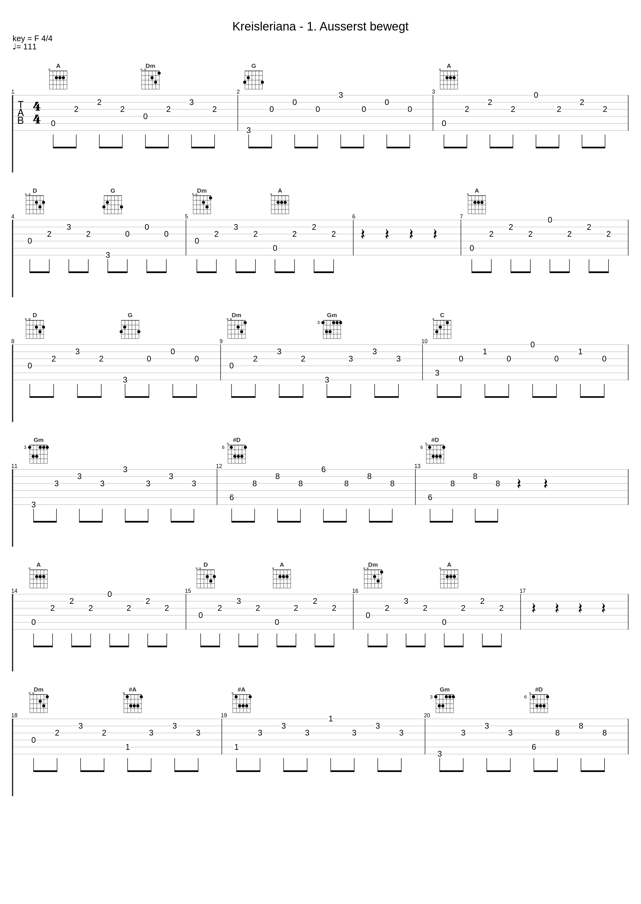 Kreisleriana - 1. Ausserst bewegt_Henry Neighaus,Robert Schumann_1