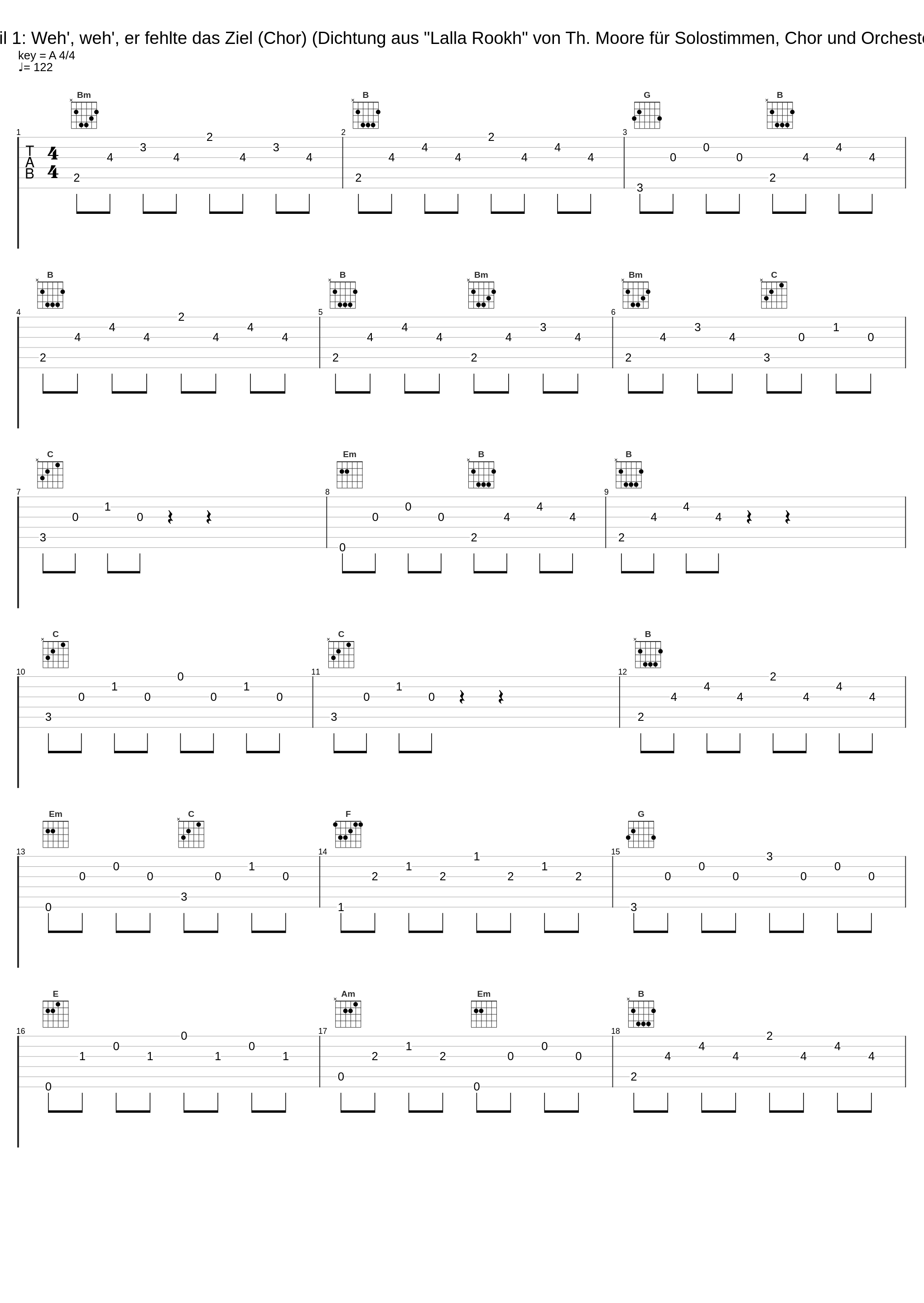 Teil 1: Weh', weh', er fehlte das Ziel (Chor) (Dichtung aus "Lalla Rookh" von Th. Moore für Solostimmen, Chor und Orchester)_Nikolaus Harnoncourt,Robert Schumann_1