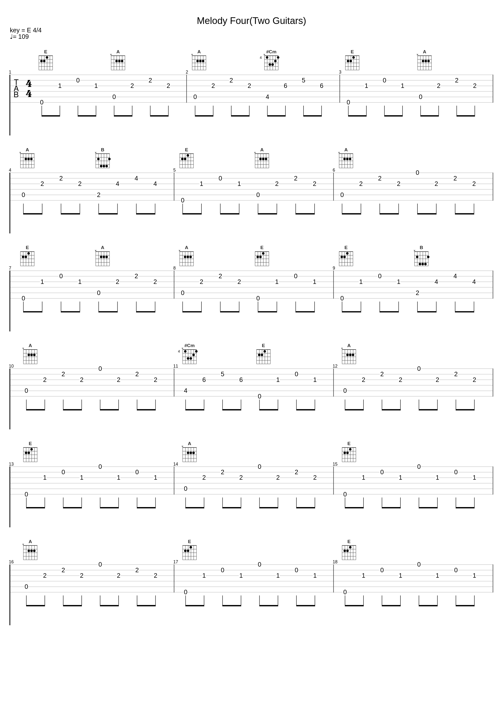 Melody Four(Two Guitars)_Alan Gogoll_1