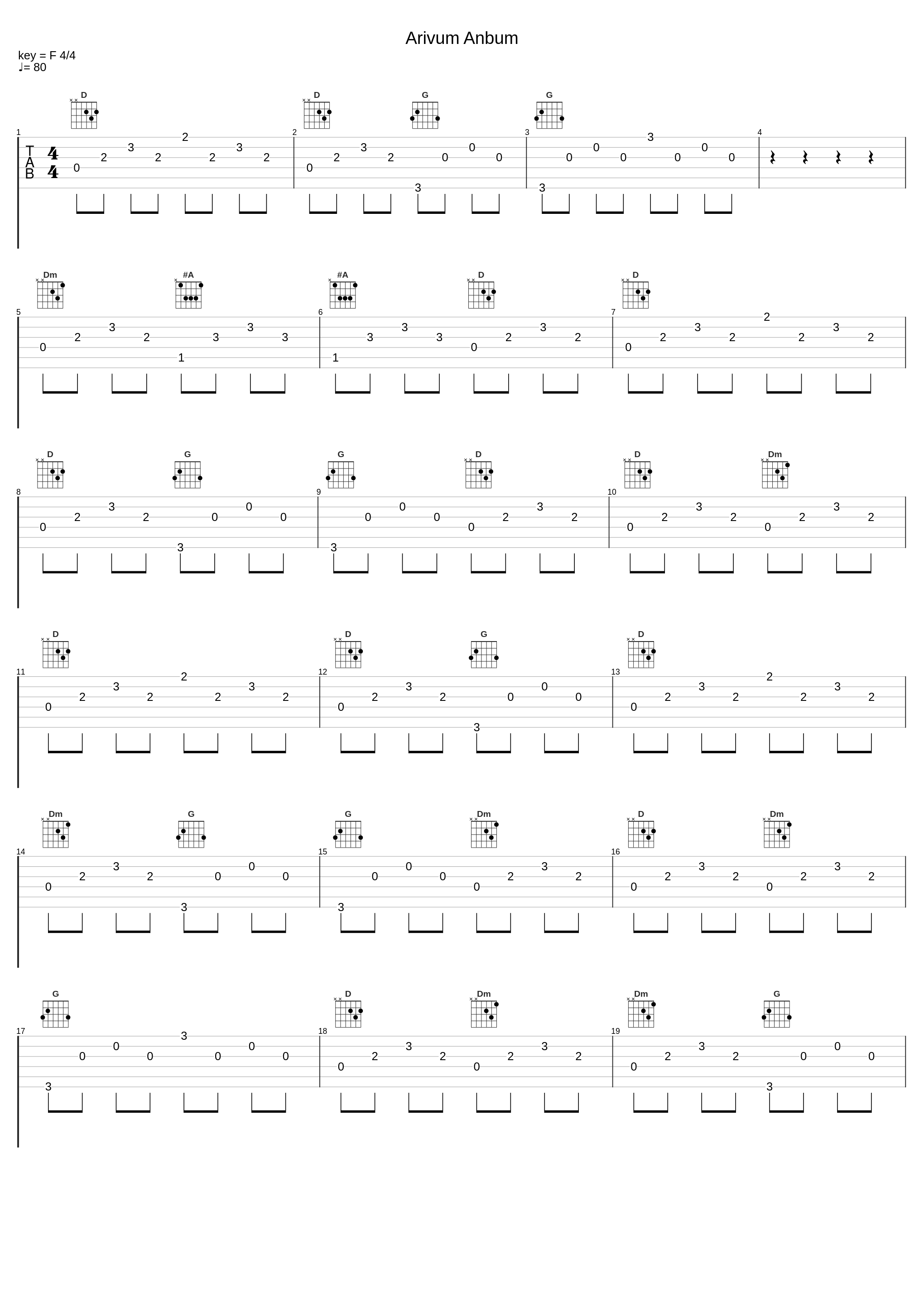 Arivum Anbum_Kamal Haasan,Ghibran,Yuvan Shankar Raja,Anirudh Ravichander,Bombay Jayashree,Shankar Mahadevan,Devi Sri Prasad,Sid Sriram,Shruti Haasan,Andrea Jeremiah,Siddharth,Mugen,Lydian Nadhaswaram_1