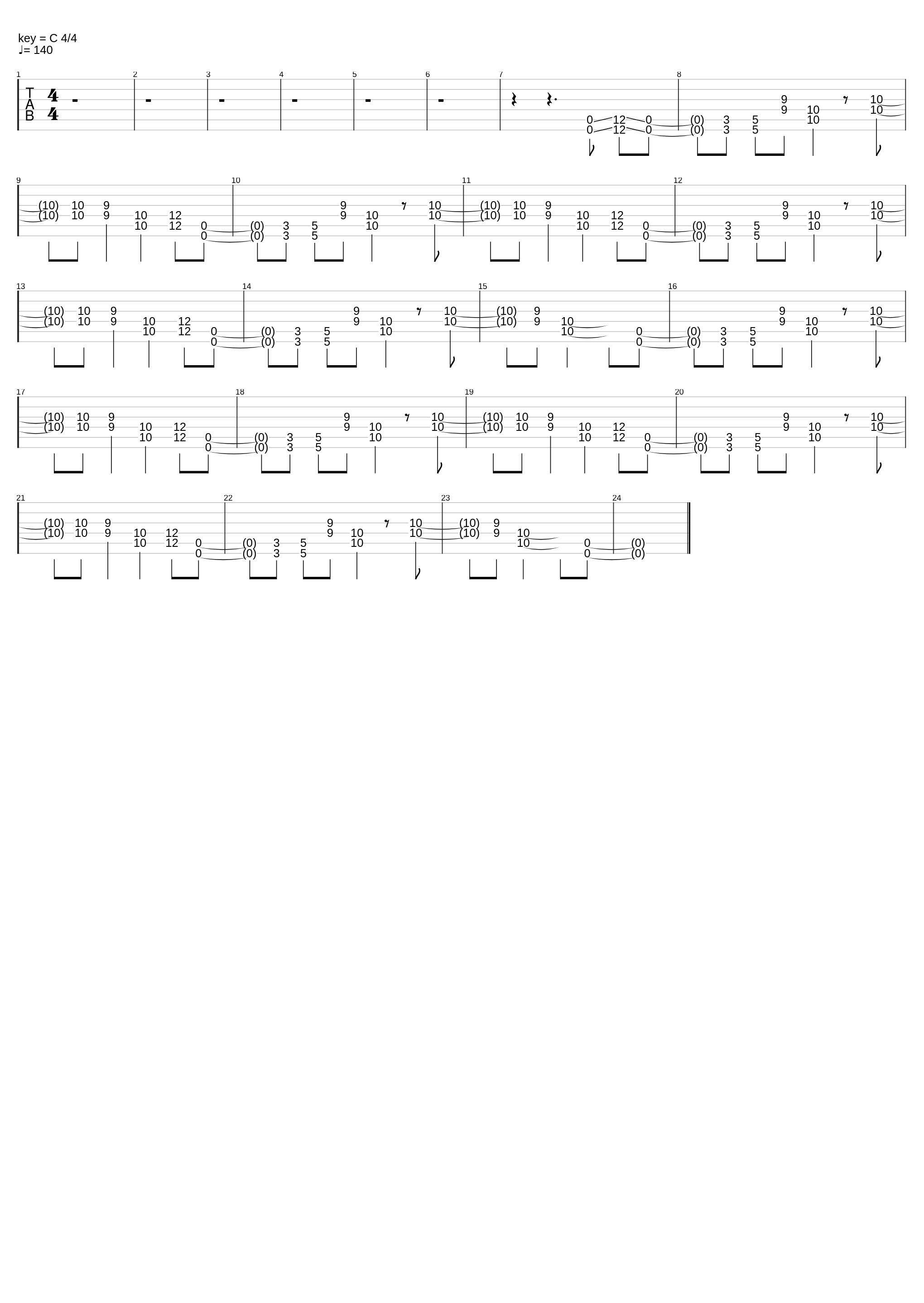 Random Riff #3_Péro V Křoví_1