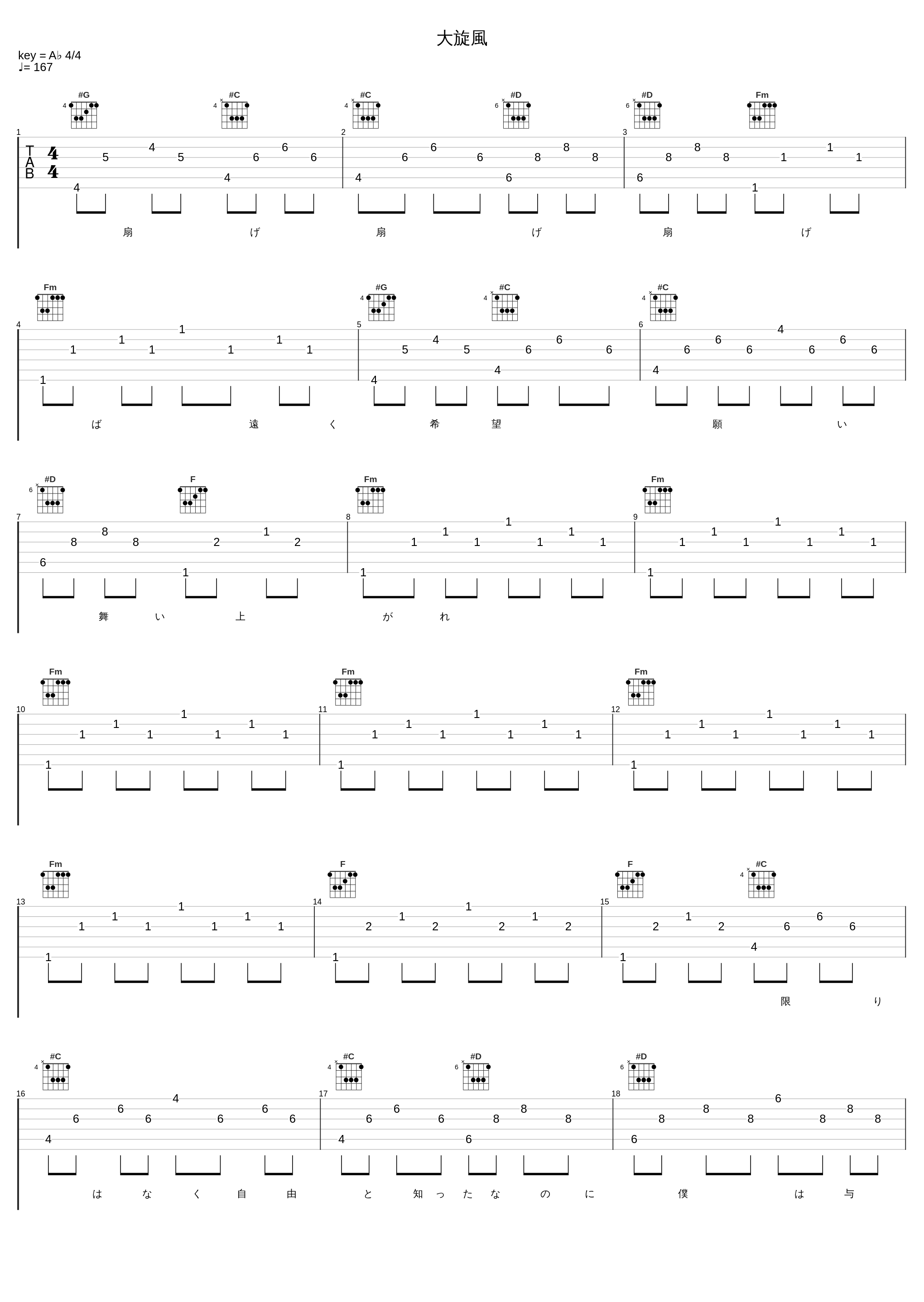 大旋風_Coalamode_1