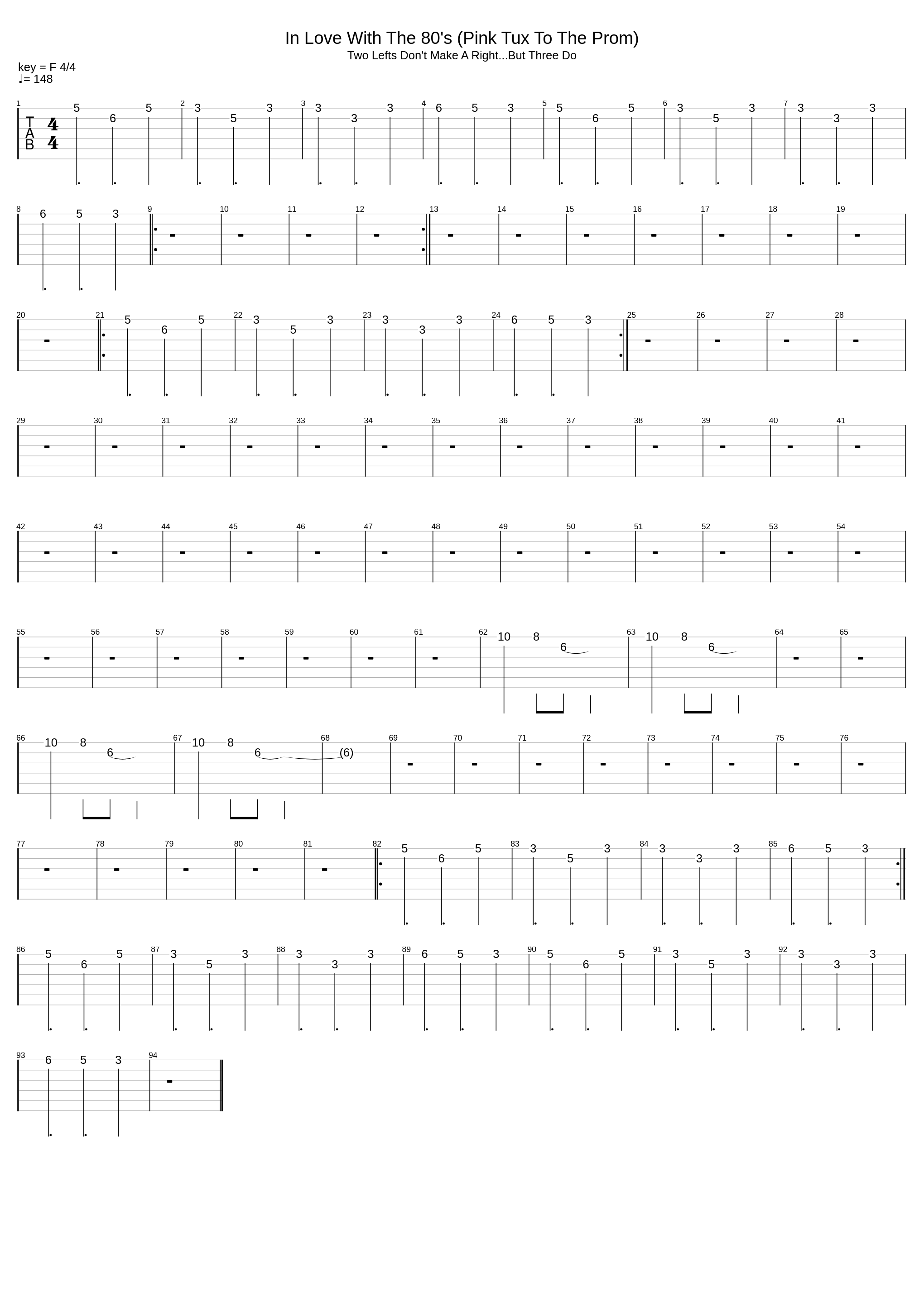 In Love With The 80s_Relient K_1