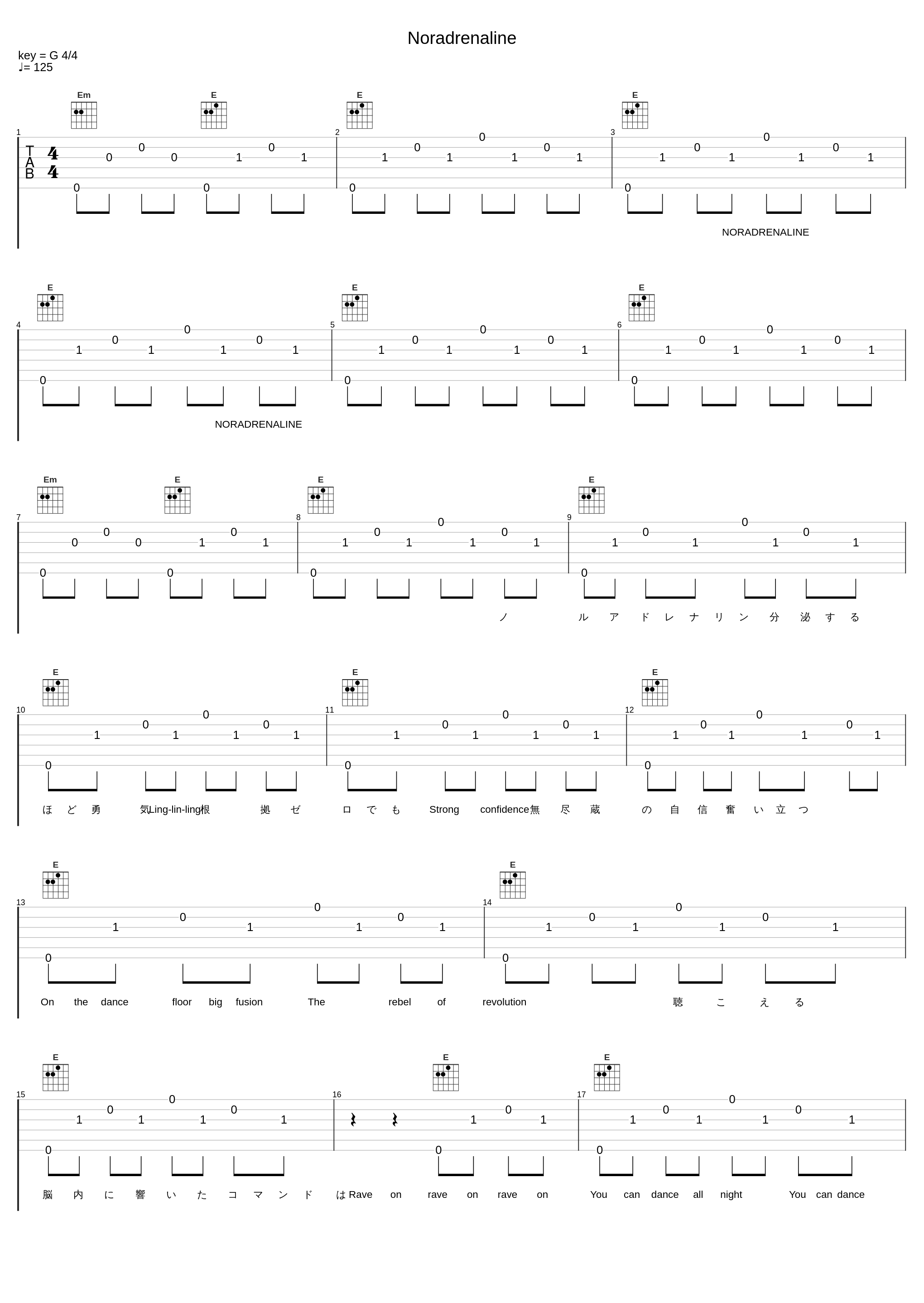 Noradrenaline_ALTIMA_1