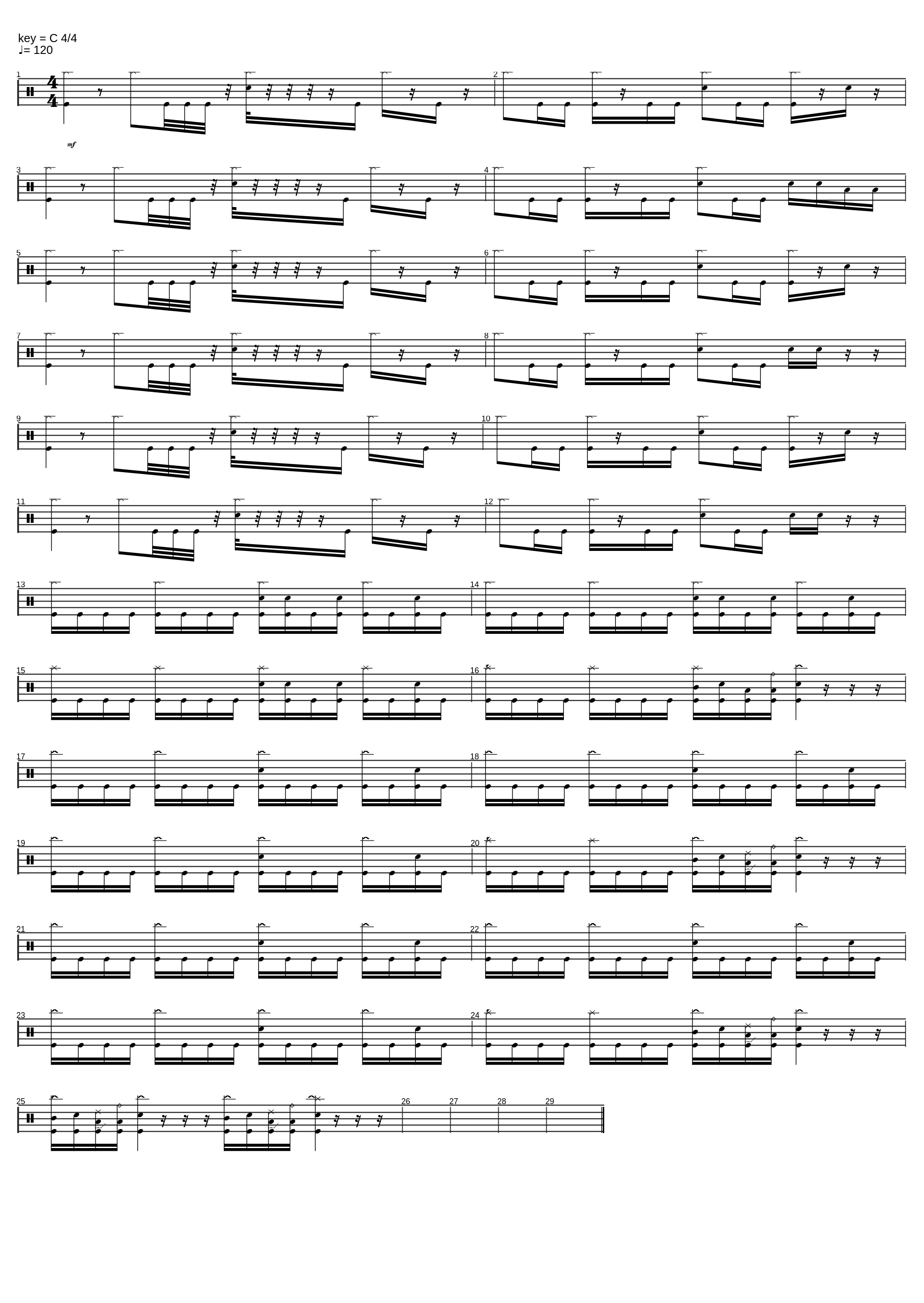 Trumkomp+Riff_Mikael Hemlin F.T Max Lundell_1