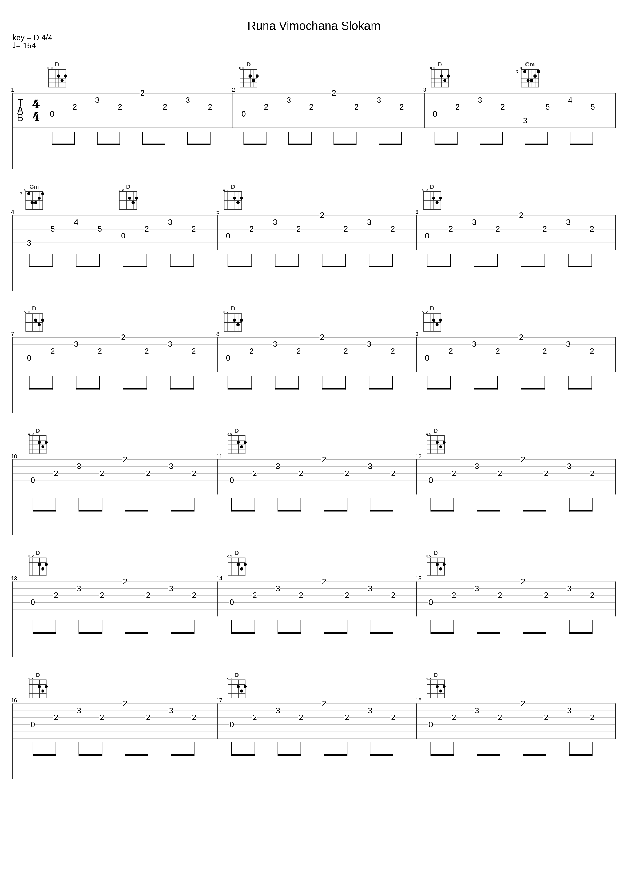 Runa Vimochana Slokam_V Dhakshina Murthy,Deva,DV Ramani,Gomathy Ramasubramaniam,P Susheela,LR Eswari,Chithra,Jikki,Veeramaniraja,Mambalam Sisters,Vanijayaram_1