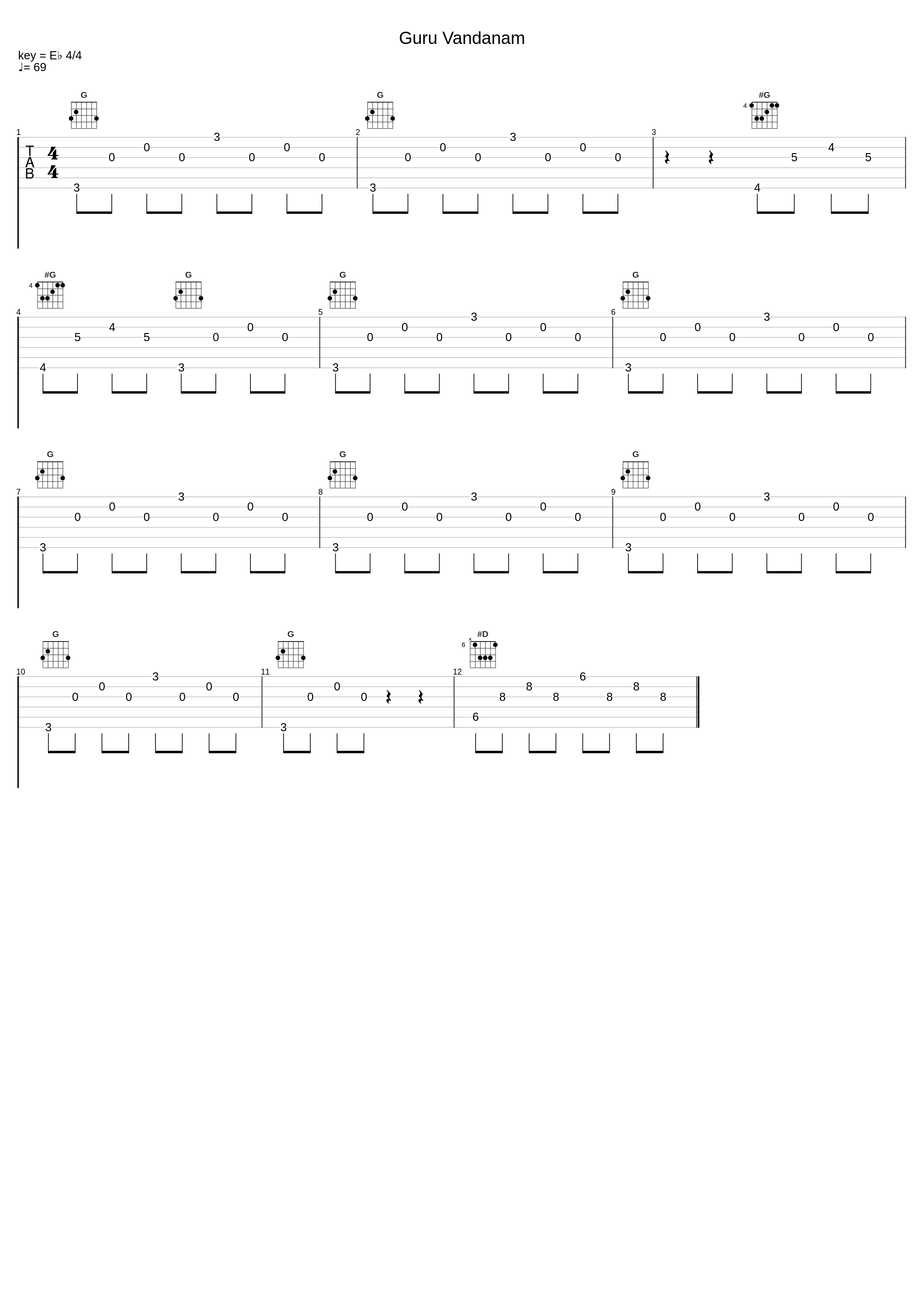 Guru Vandanam_V Dhakshina Murthy,Deva,DV Ramani,Gomathy Ramasubramaniam,P Susheela,LR Eswari,Chithra,Jikki,Veeramaniraja,Mambalam Sisters,Vanijayaram_1