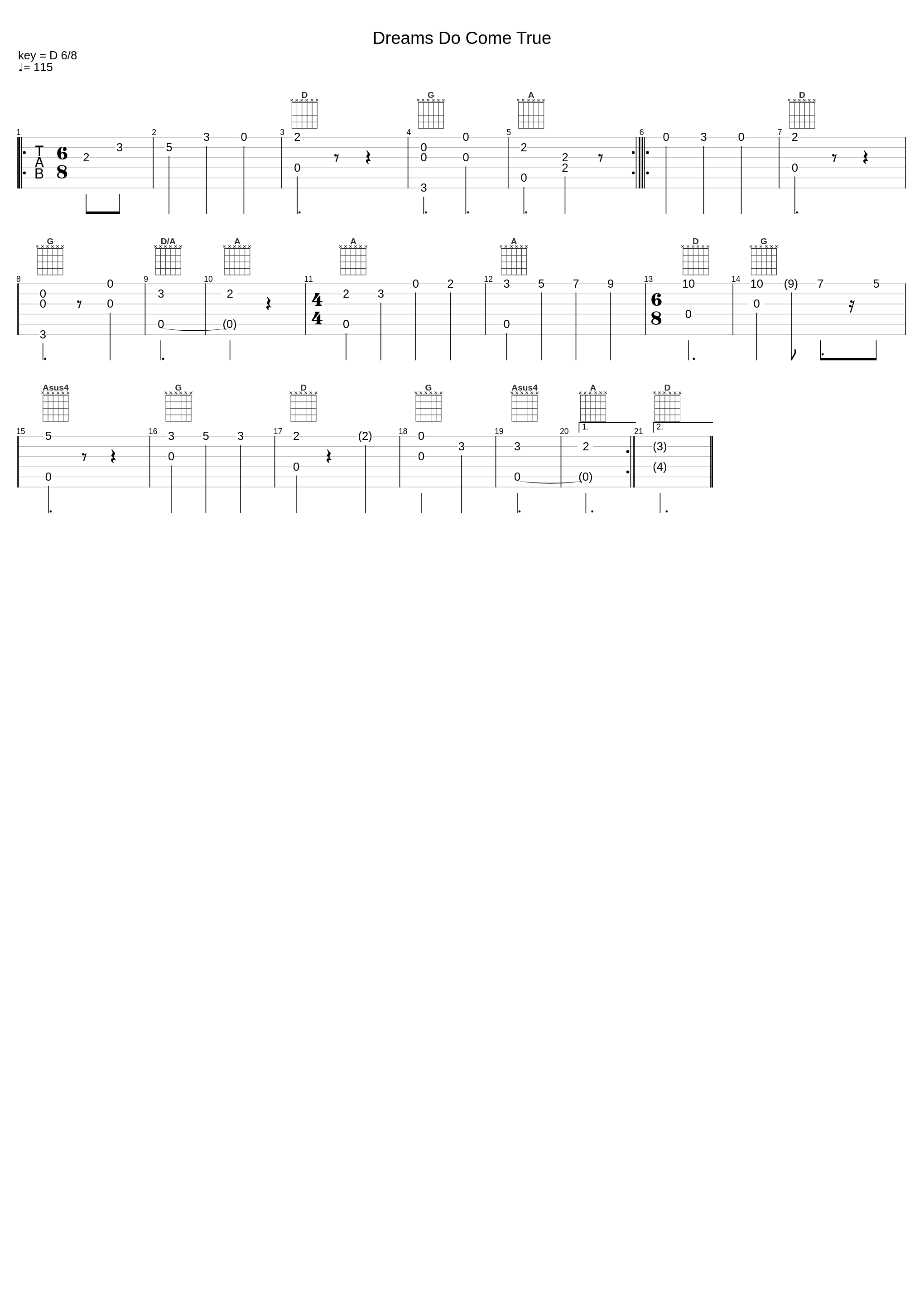 Dreams Do Come True D_Max Wegener_1