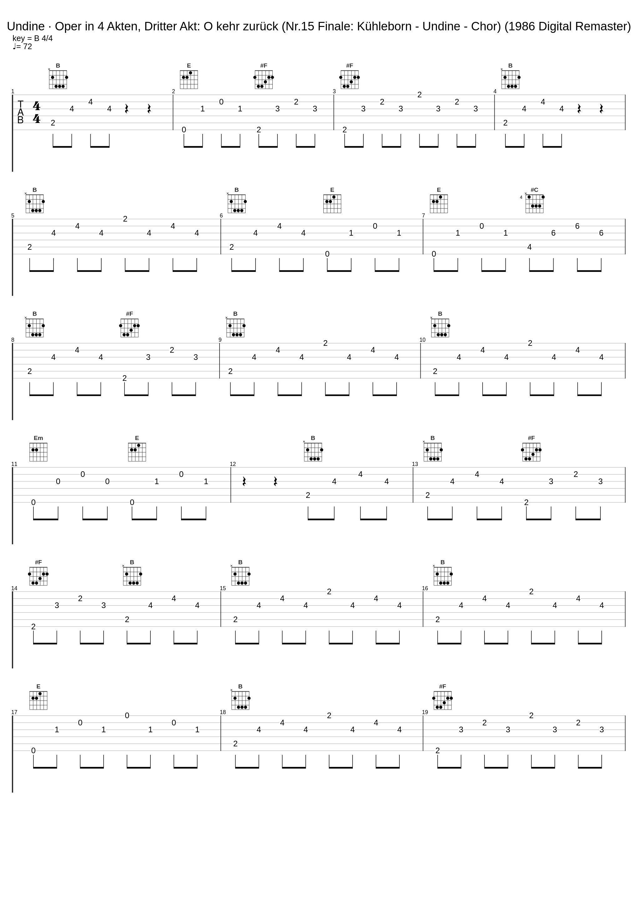 Undine · Oper in 4 Akten, Dritter Akt: O kehr zurück (Nr.15 Finale: Kühleborn - Undine - Chor) (1986 Digital Remaster)_Anneliese Rothenberger,Nicolai Gedda,Ruth-Margret Putz,Hermann Prey_1