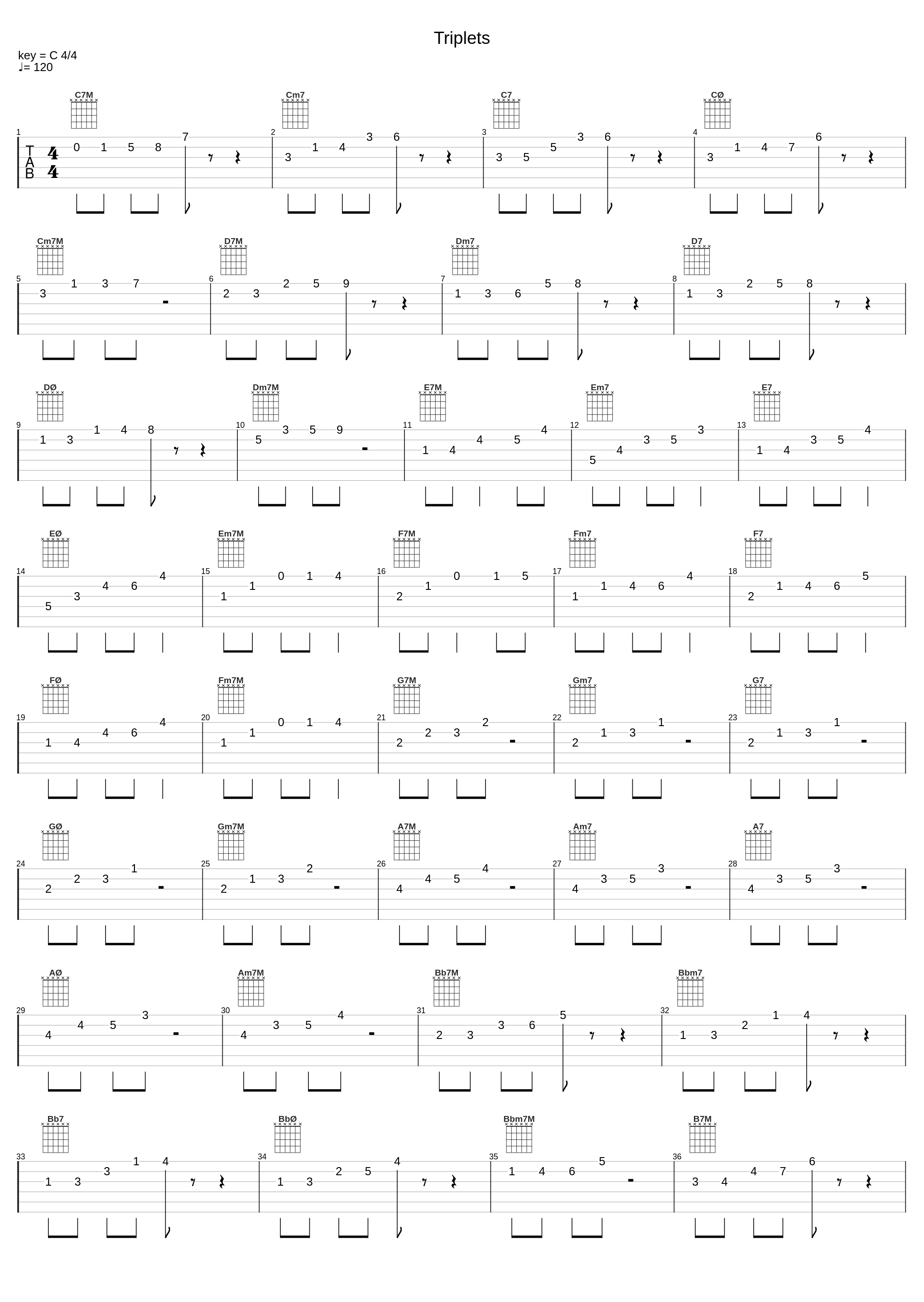 3 Triplets_Max Wegener_1