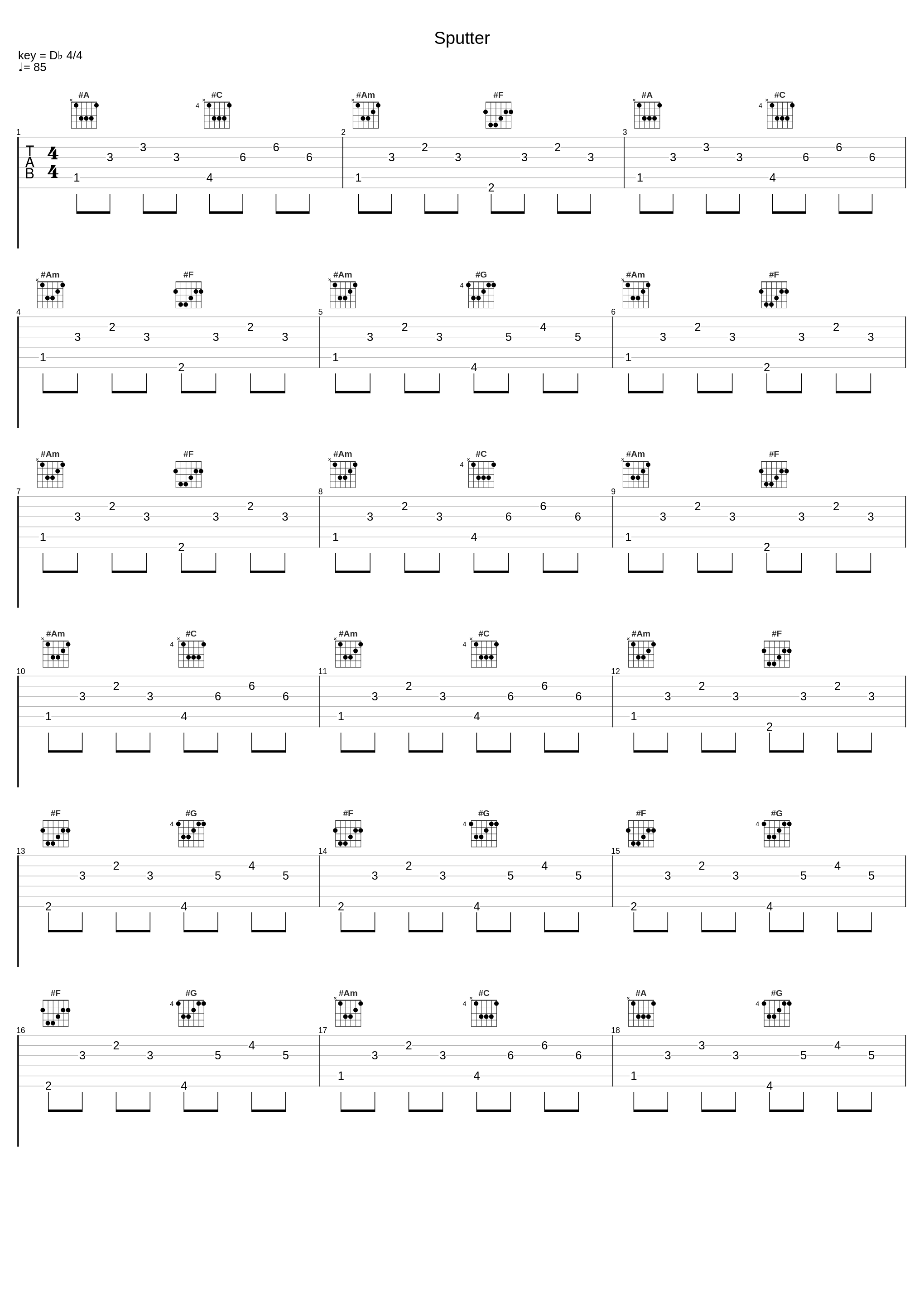 Sputter_Kali Masi_1