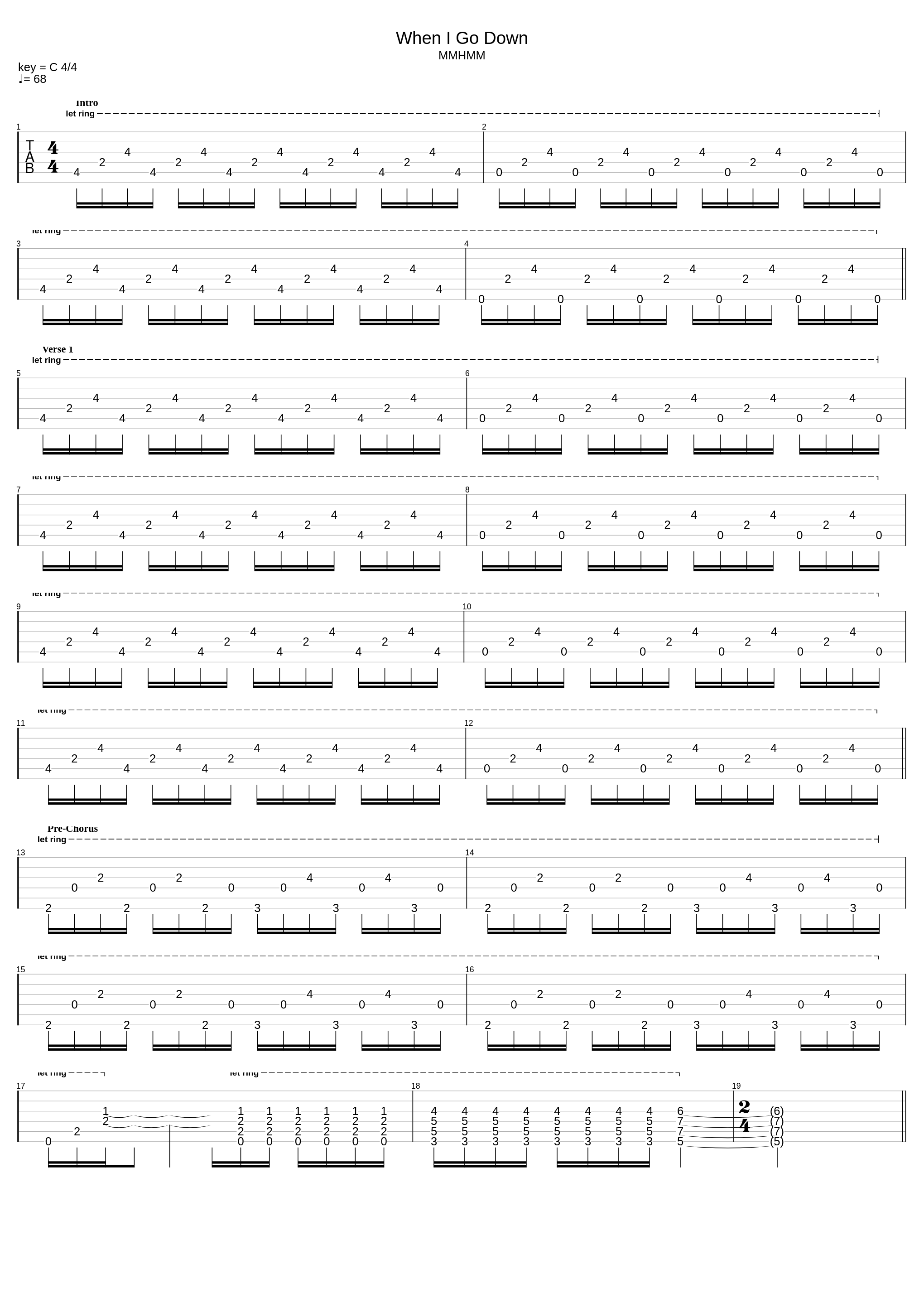 When I Go Down_Relient K_1