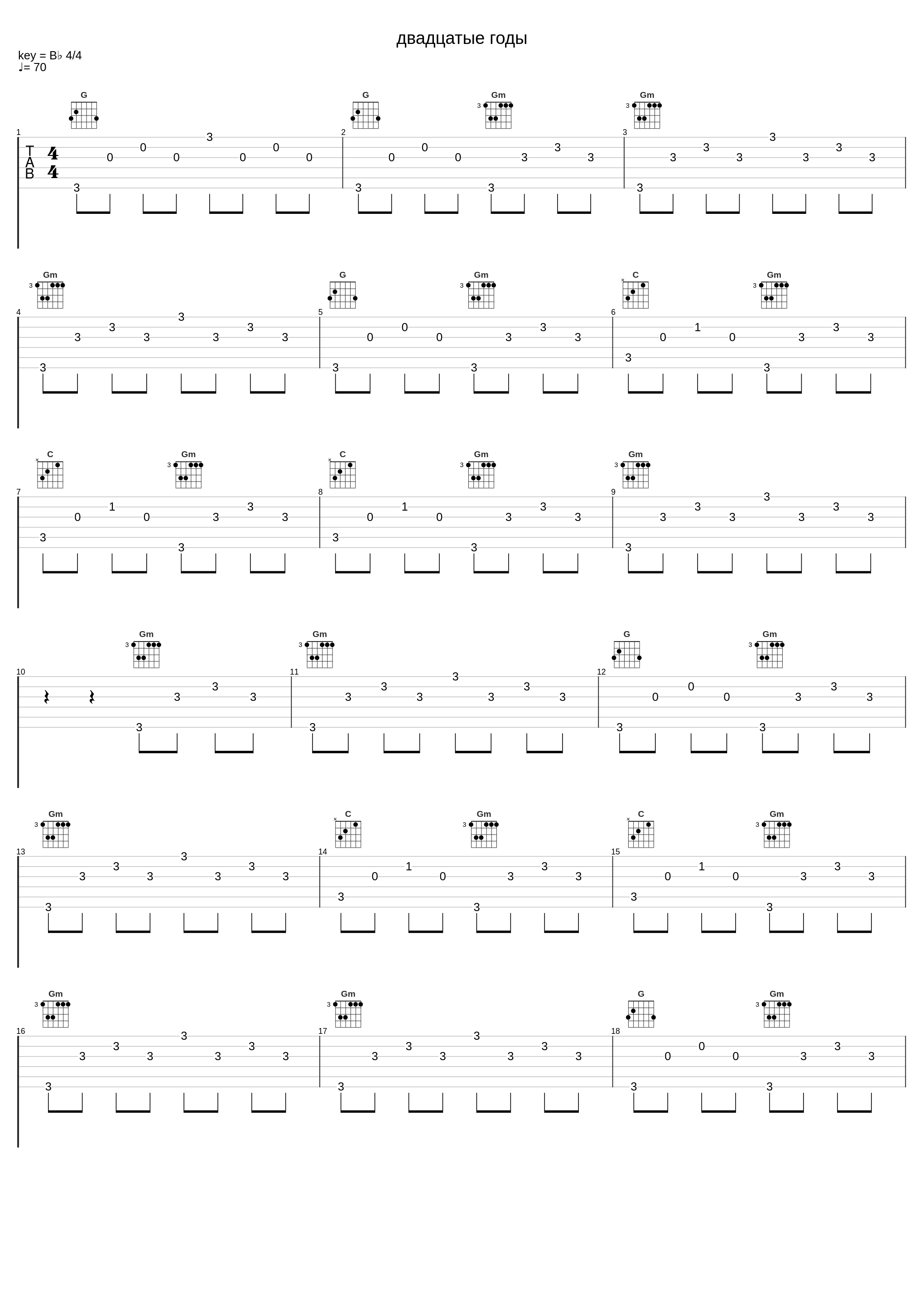 двадцатые годы_Director_1