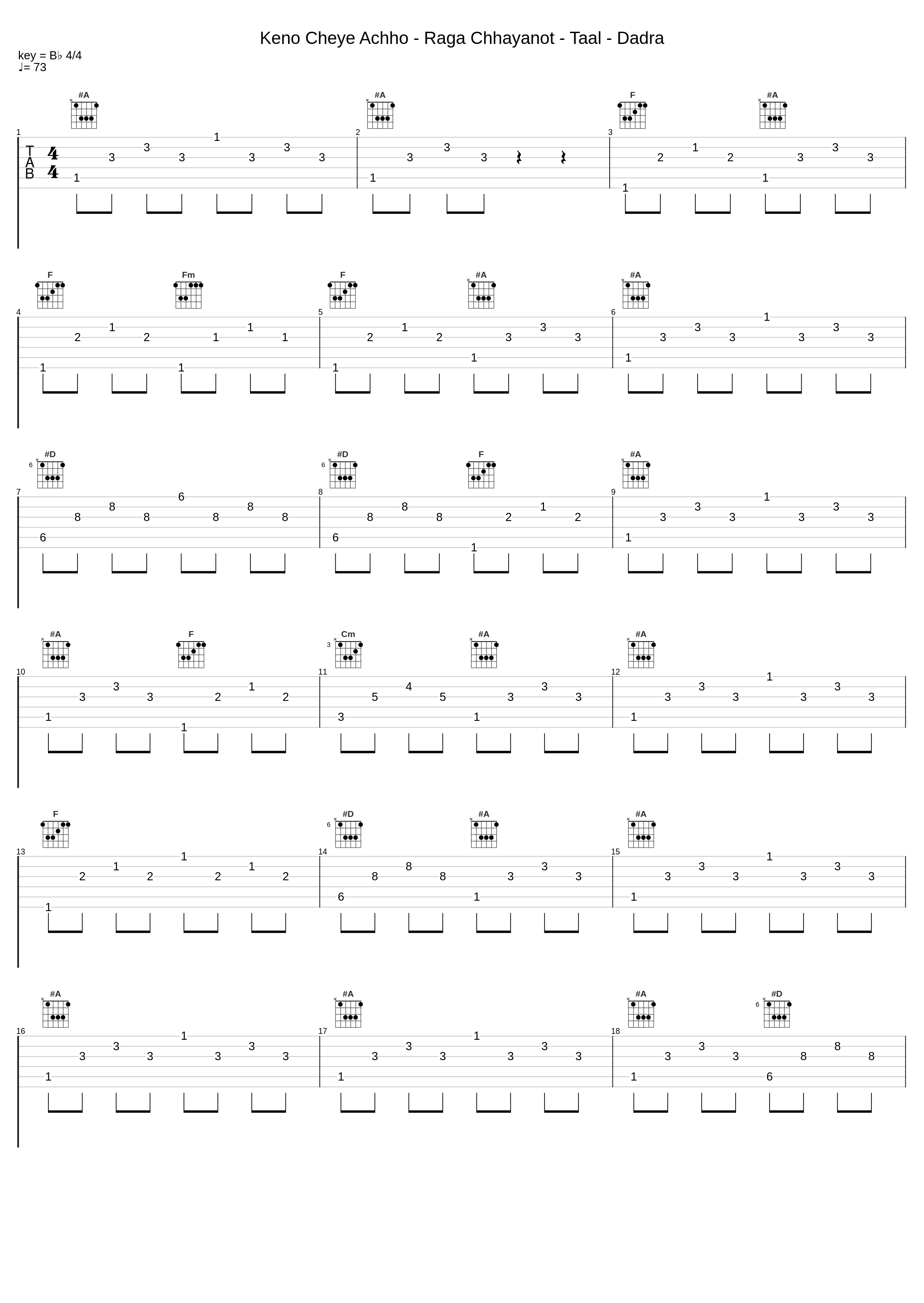 Keno Cheye Achho - Raga Chhayanot - Taal - Dadra_V. Balsara,Rabindranath Tagore_1