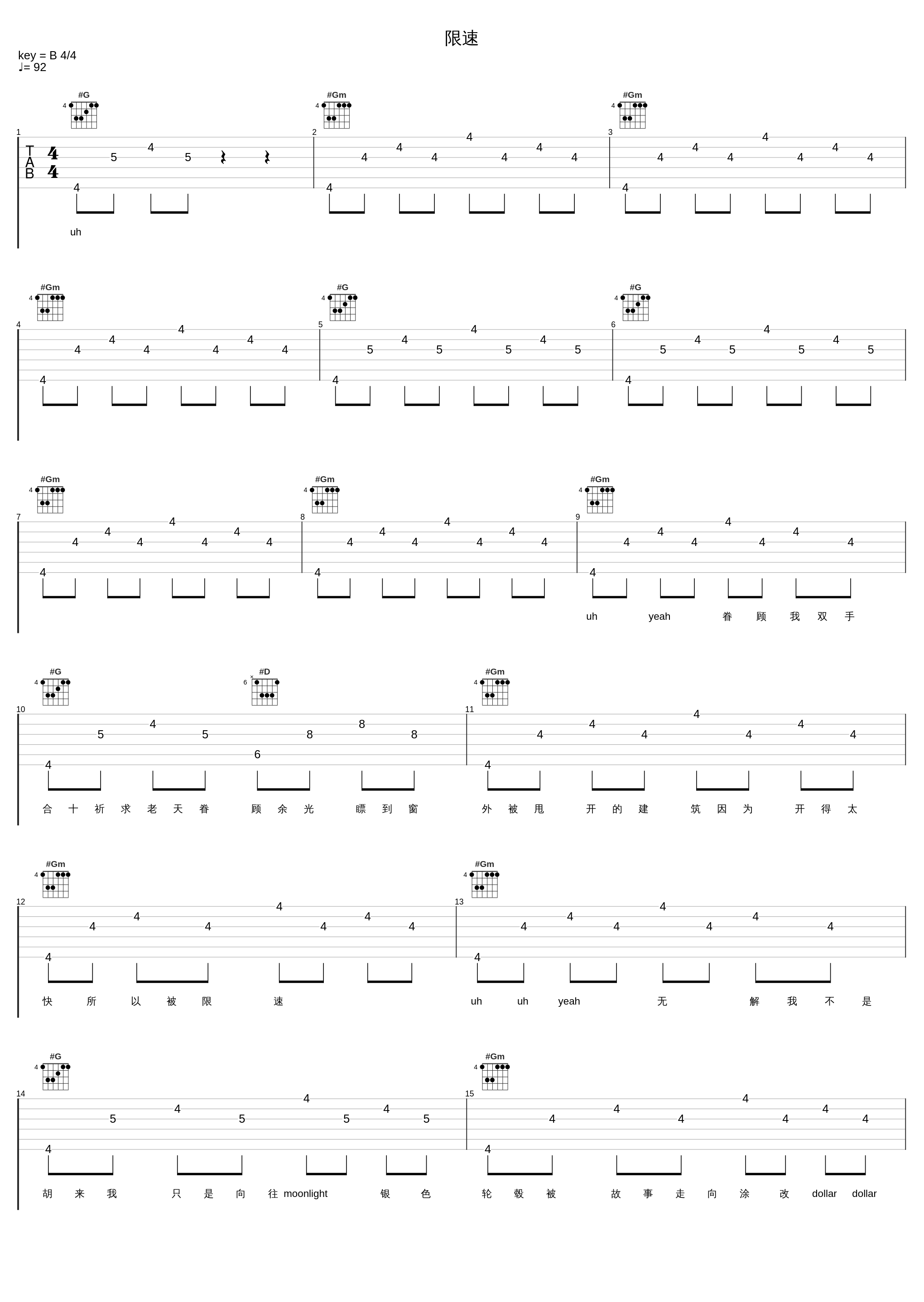 限速_泥鳅Zinco_1
