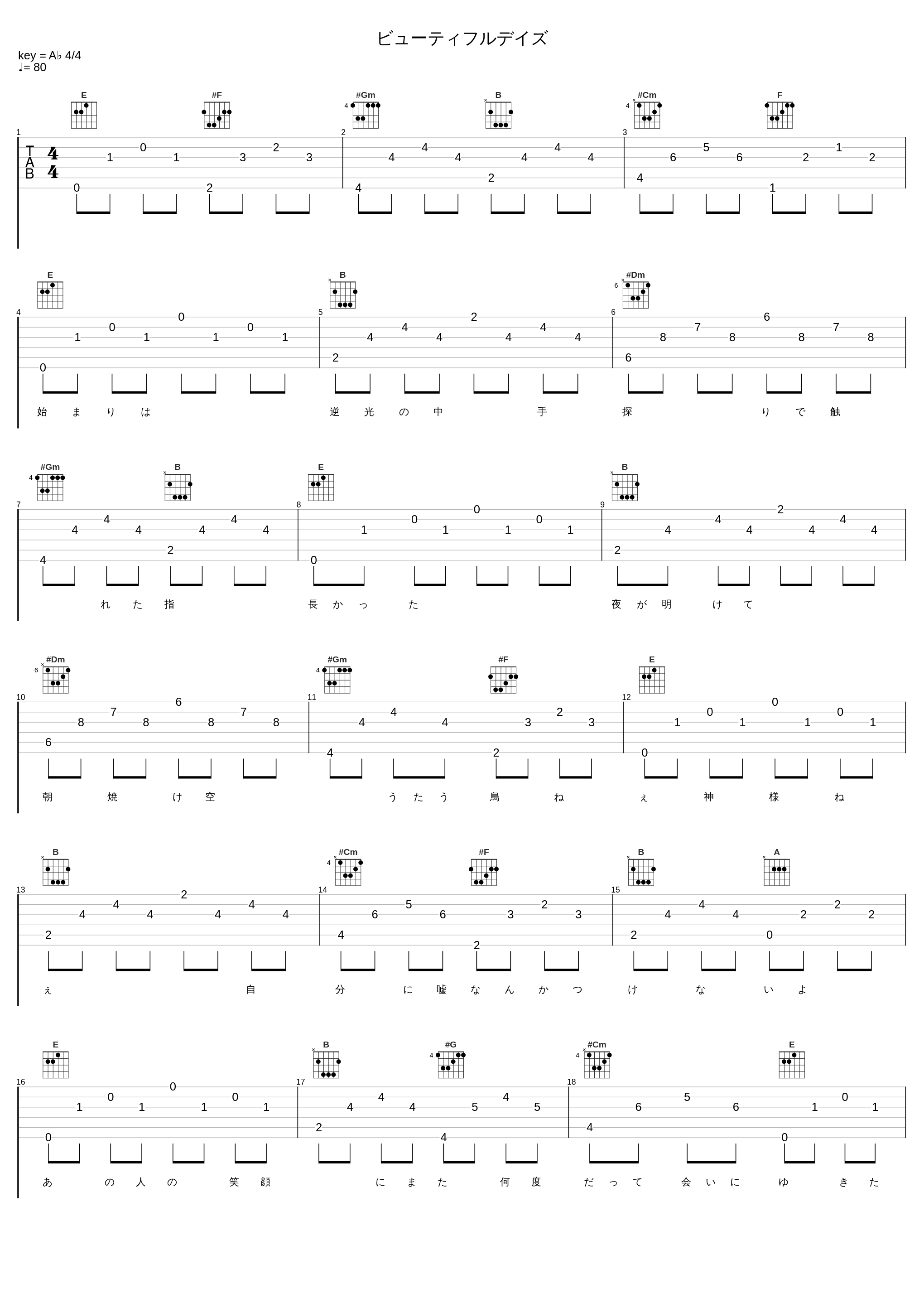 ビューティフルデイズ_Coalamode_1