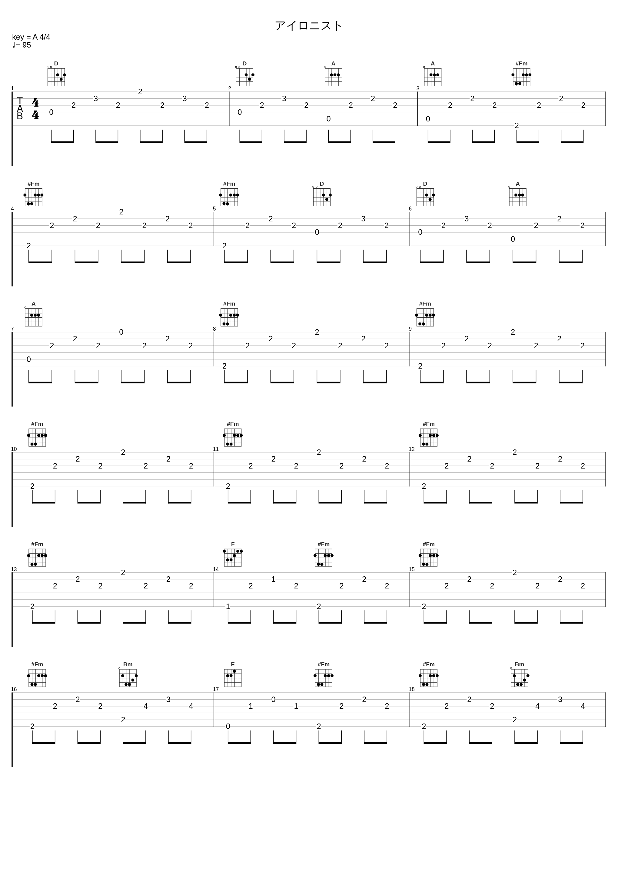 アイロニスト_DISH//_1