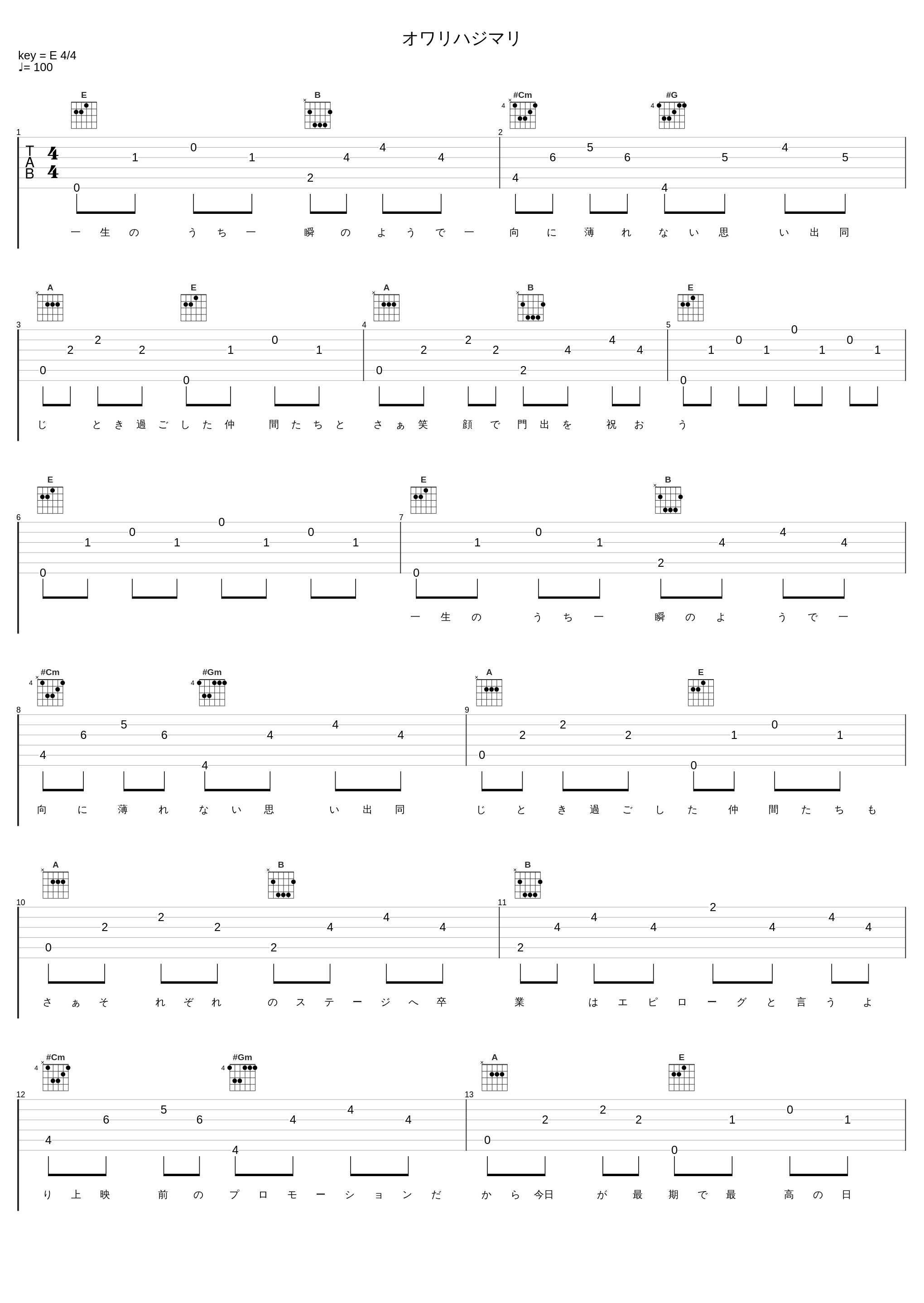 オワリハジマリ_IA_1