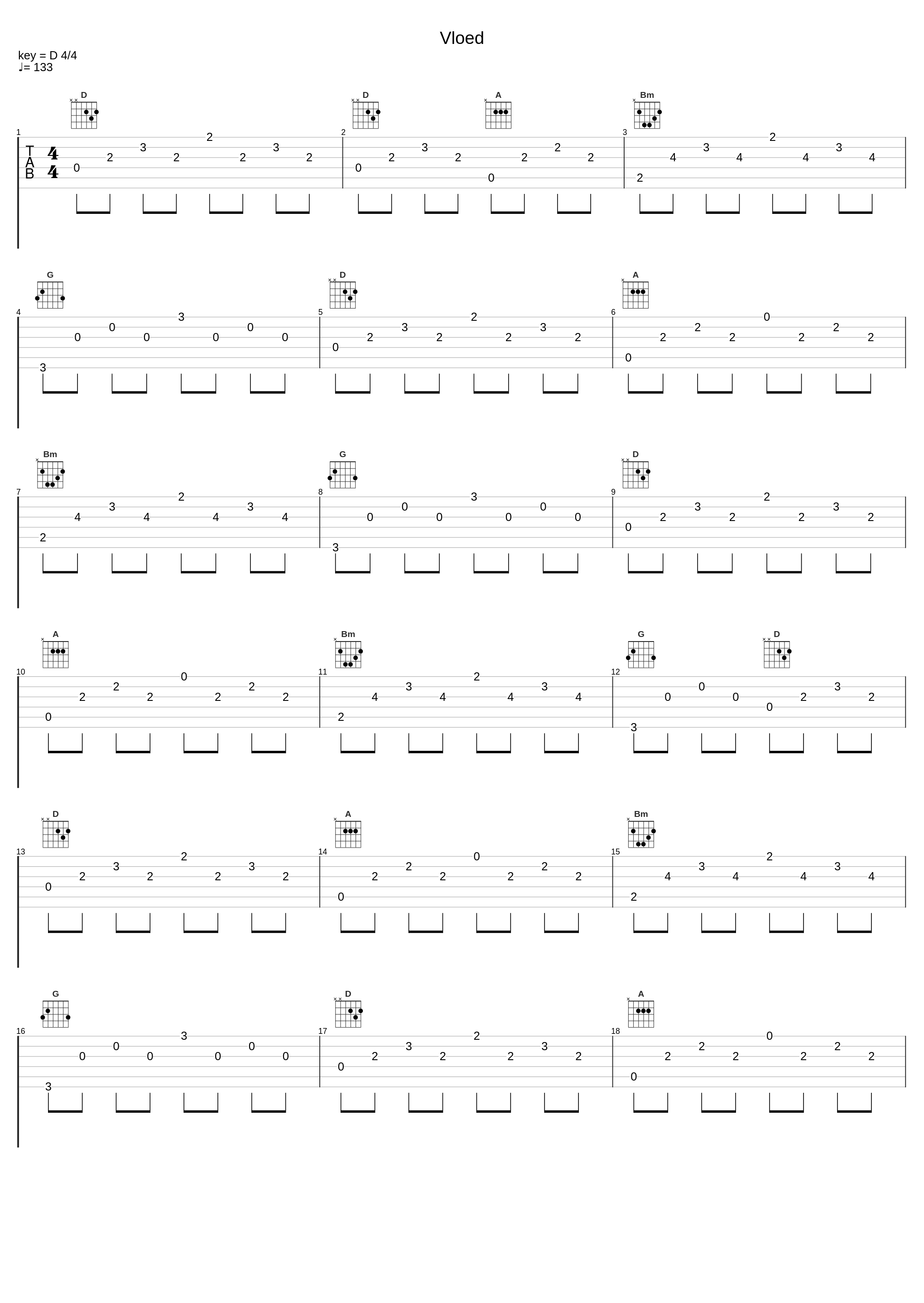 Vloed_Chip,Charge,Lustrum V_1