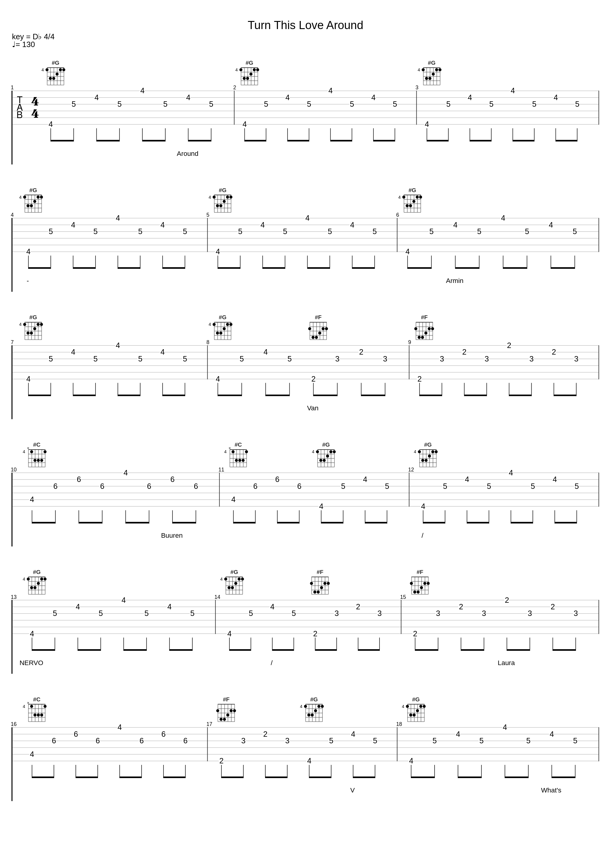 Turn This Love Around_Armin Van Buuren,NERVO,Laura V_1
