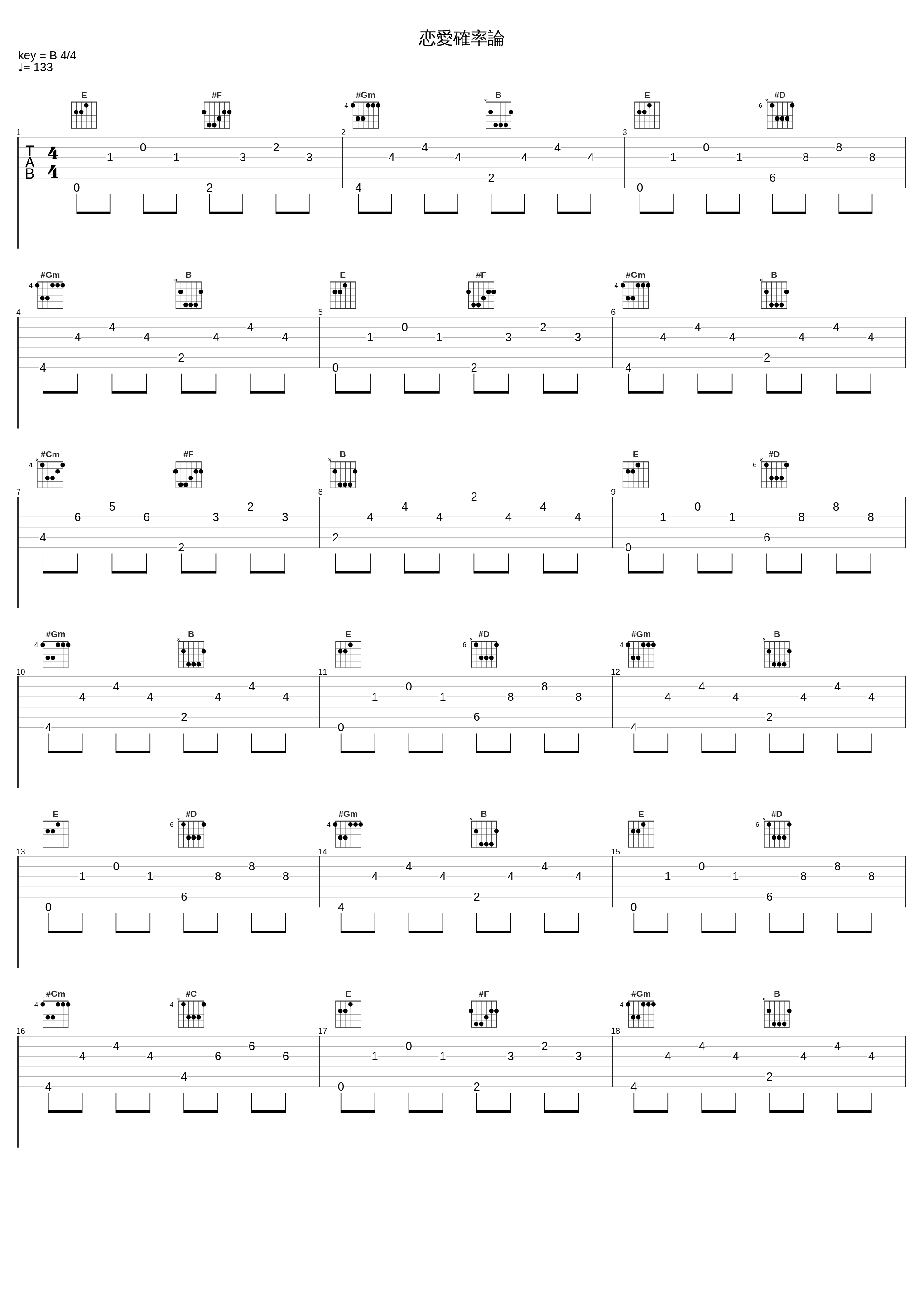 恋愛確率論_40mP,初音未来_1