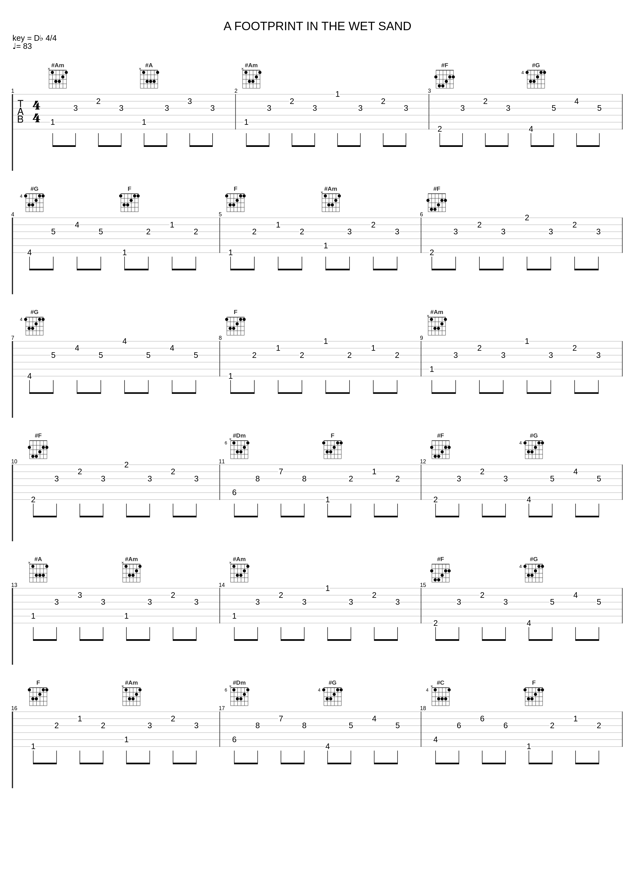 A FOOTPRINT IN THE WET SAND_Falcom Sound Team J.D.K._1