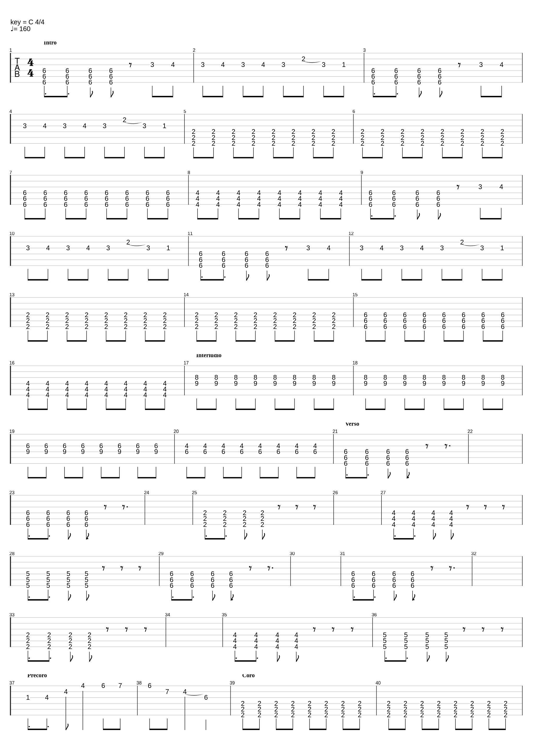 If I'm James Dean, You're Audrey Hepburn (Drop D)_Sleeping With Sirens_1